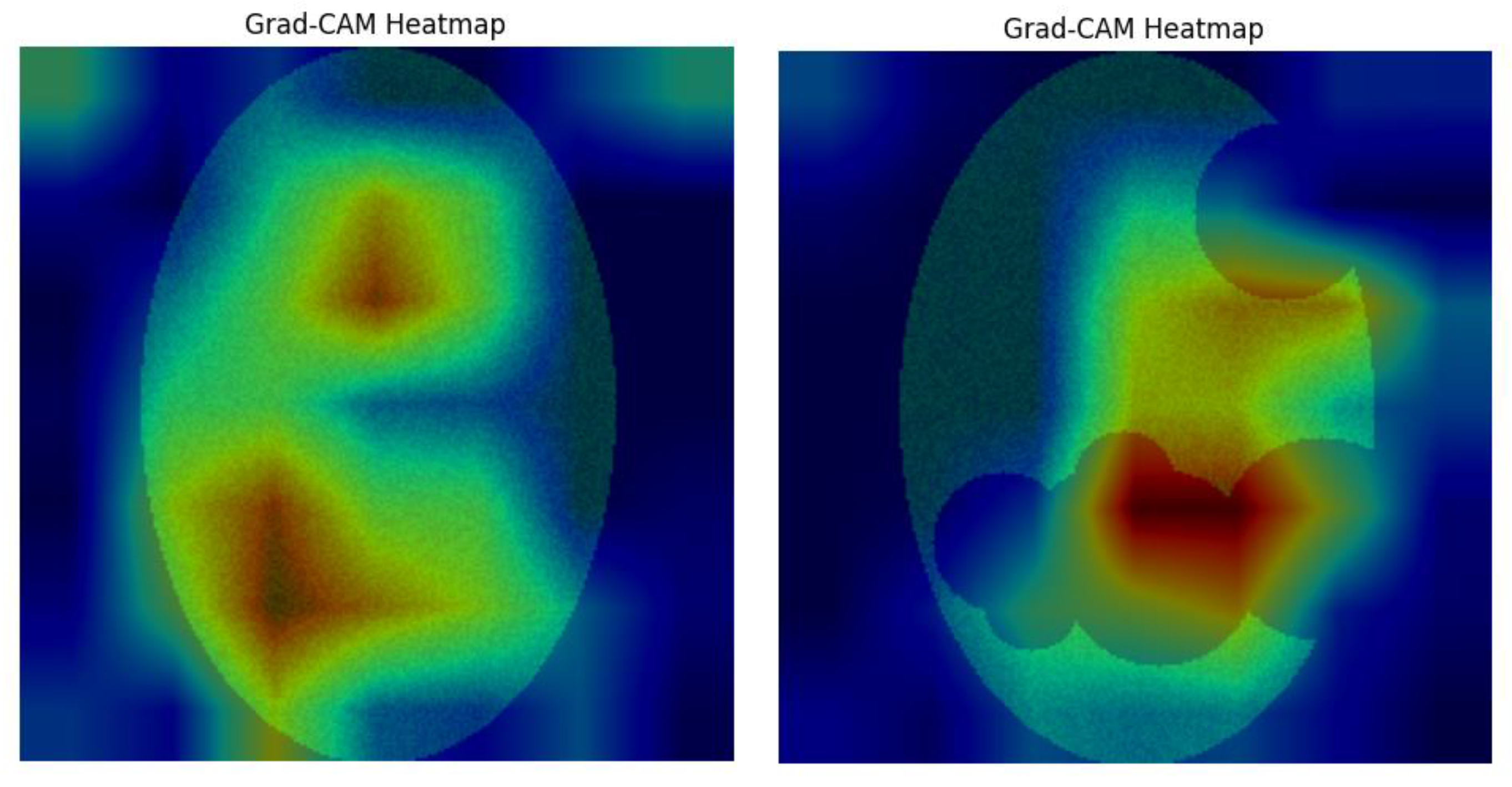 Preprints 161384 g006