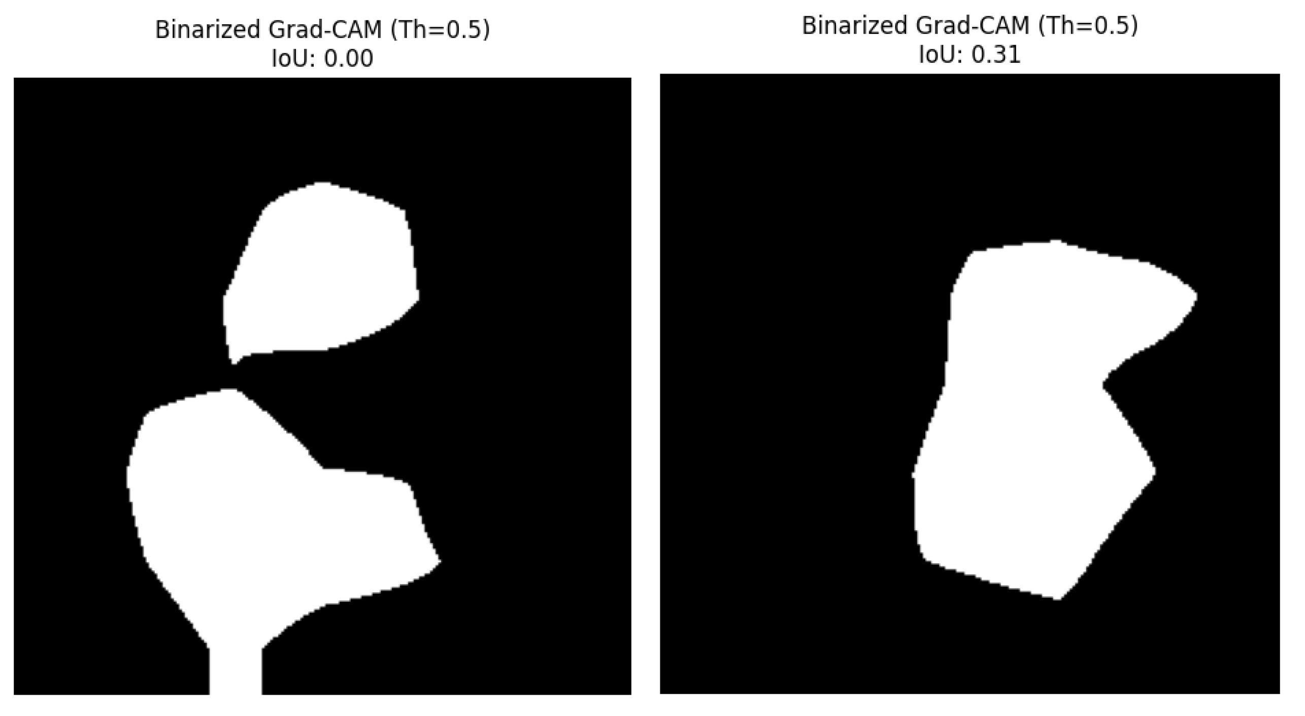 Preprints 161384 g007