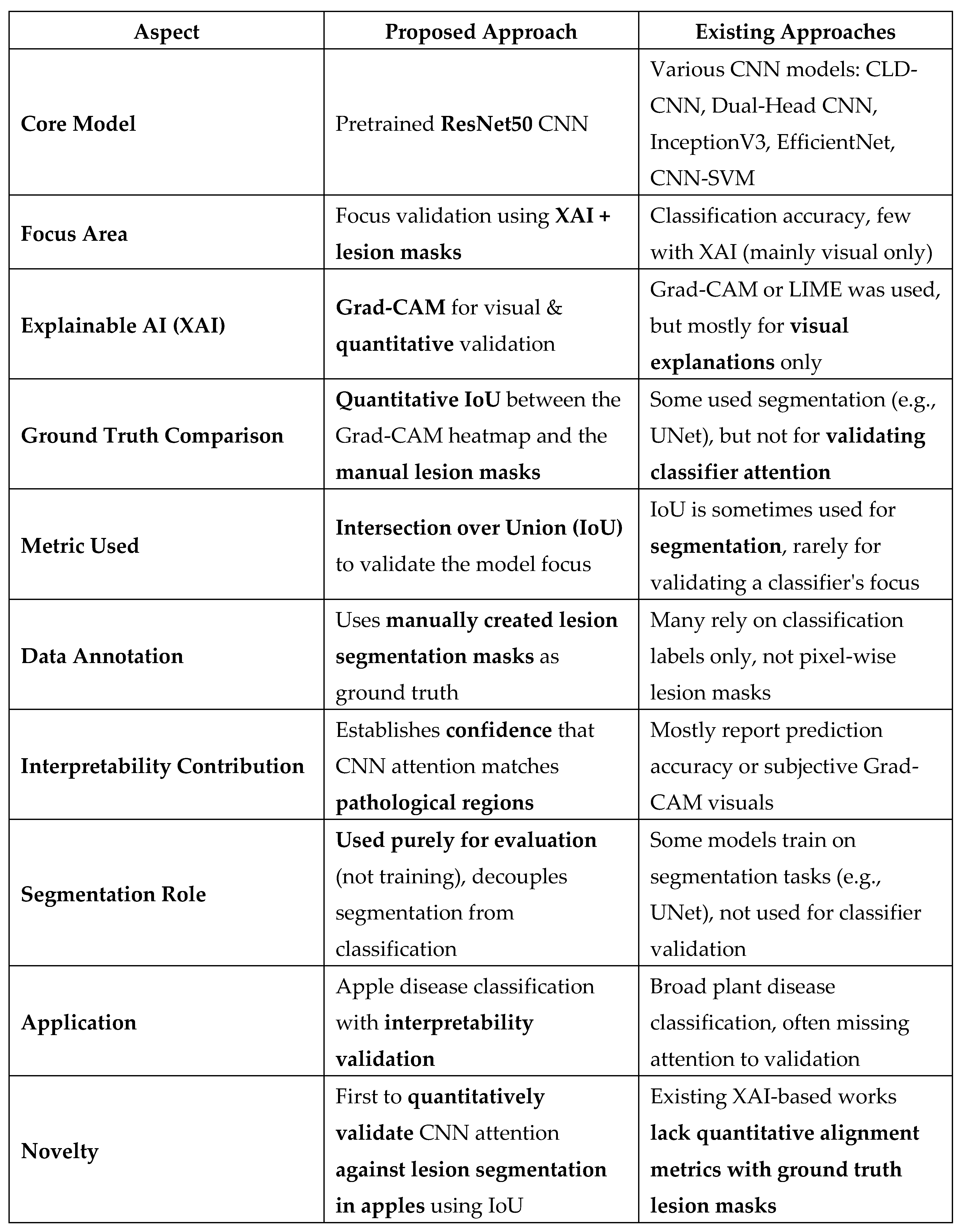 Preprints 161384 i001