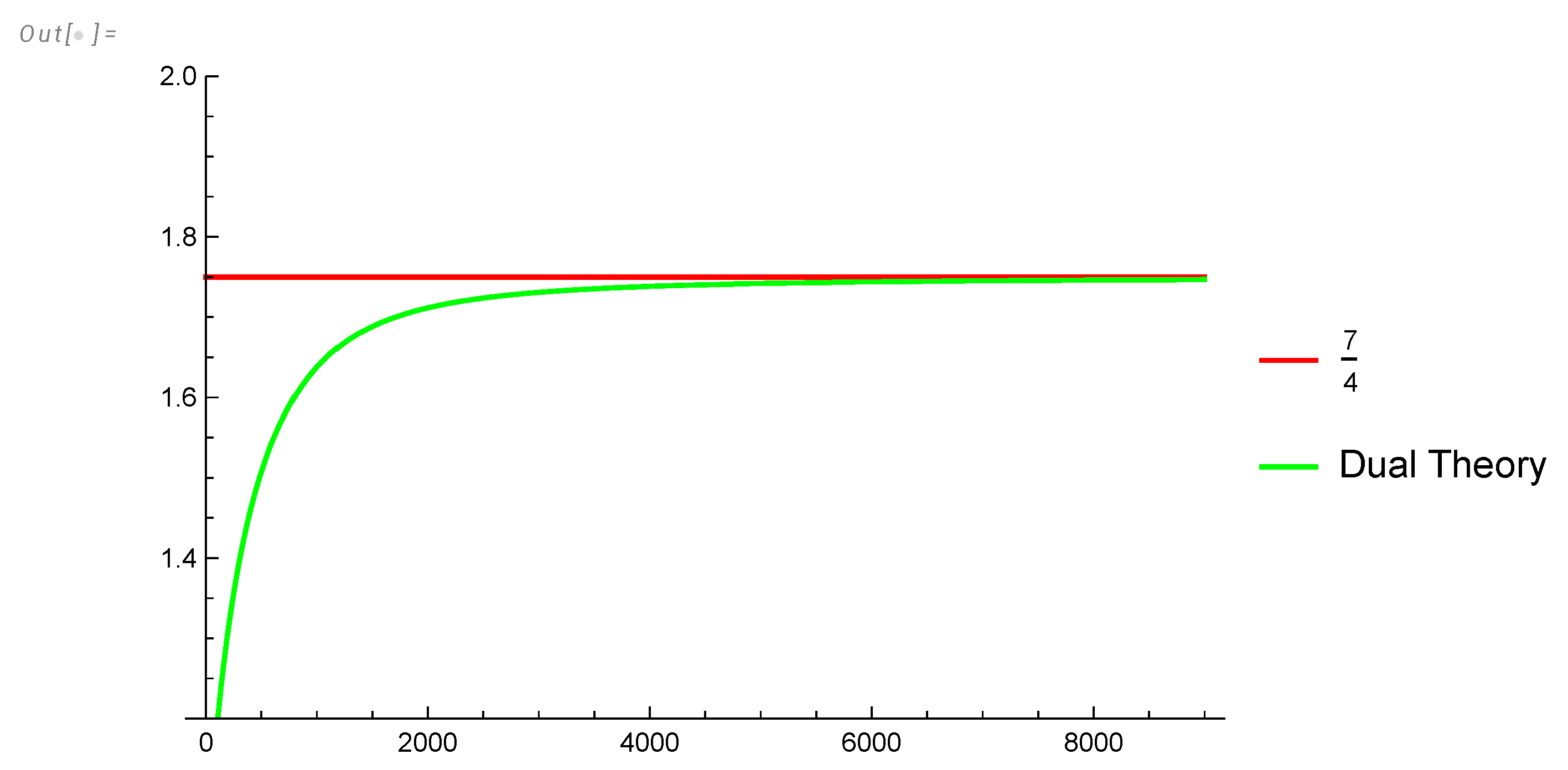 Preprints 102442 g009