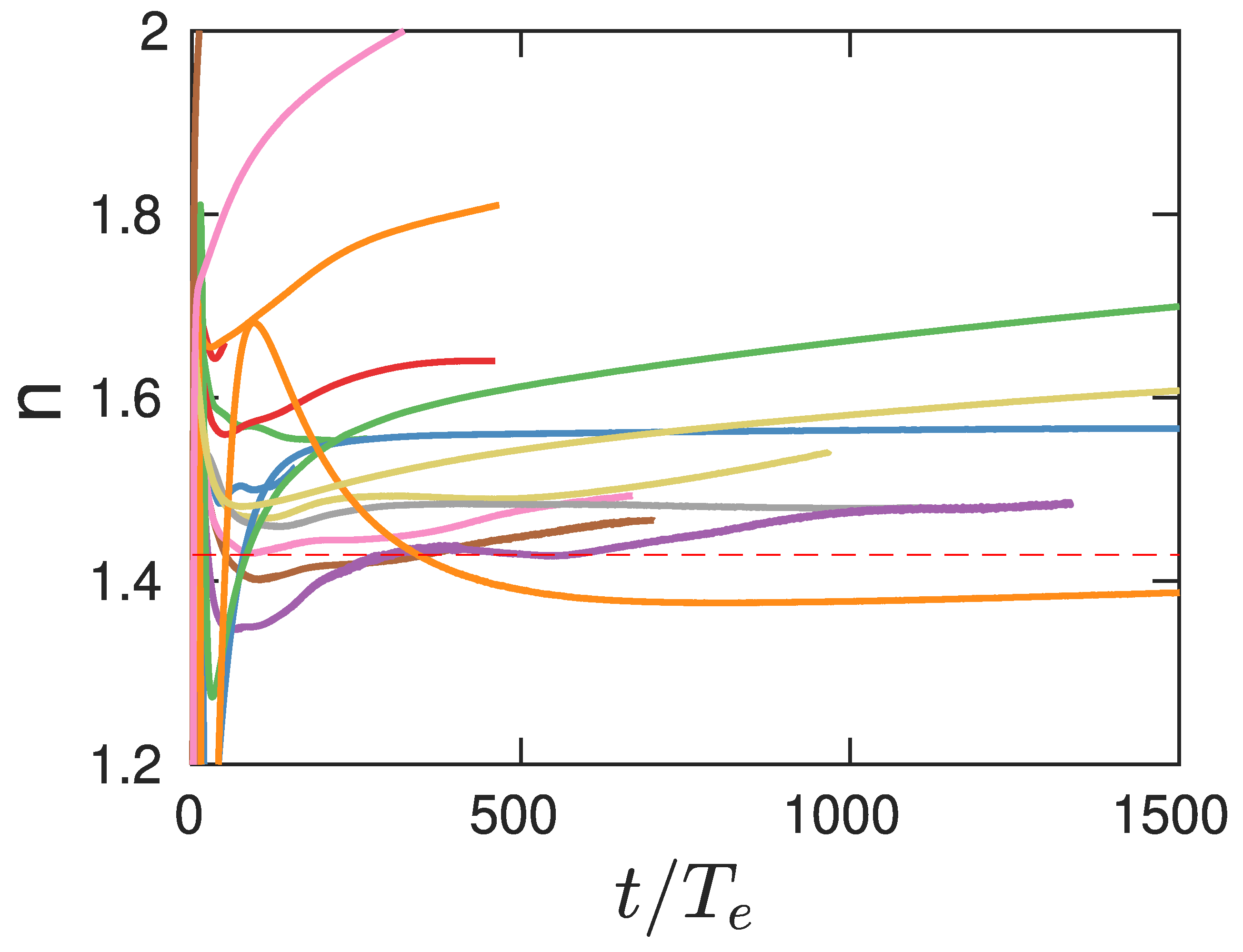 Preprints 102442 g010