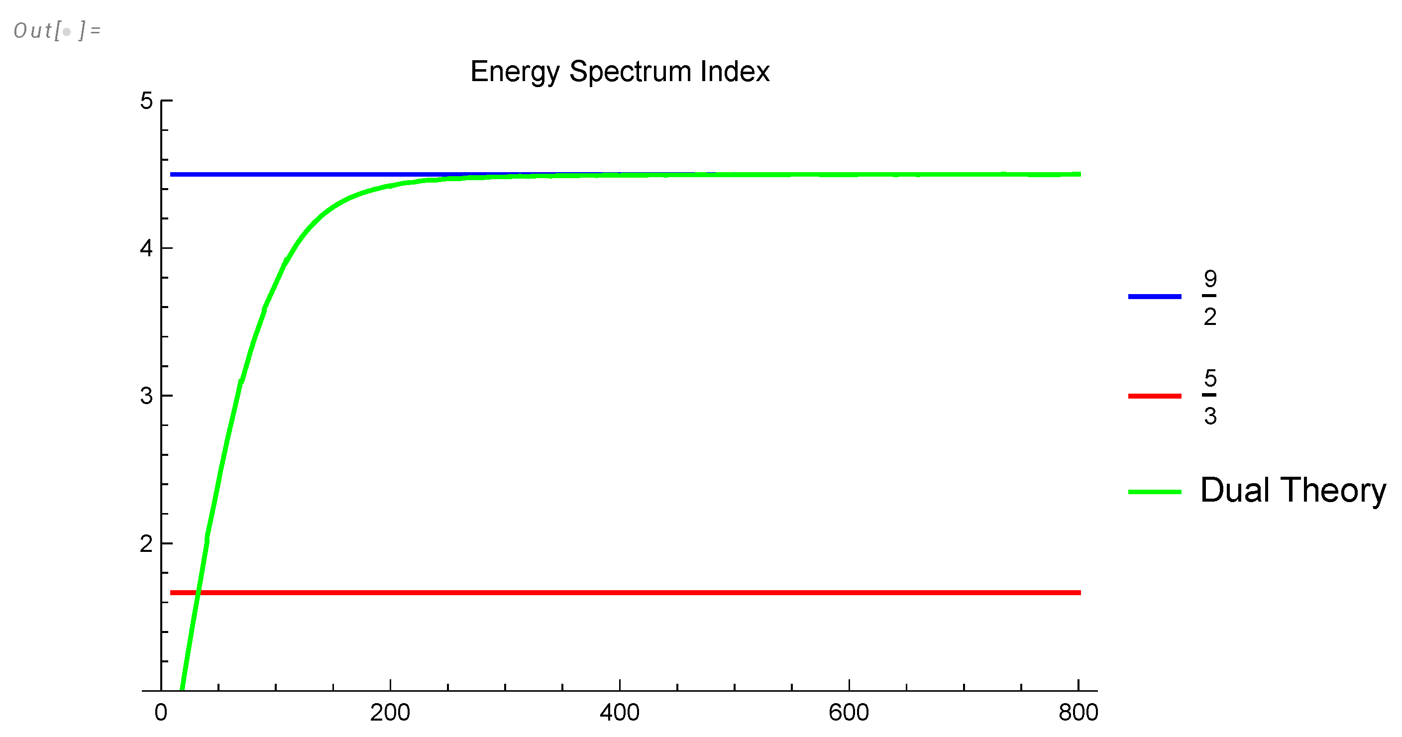 Preprints 102442 g013