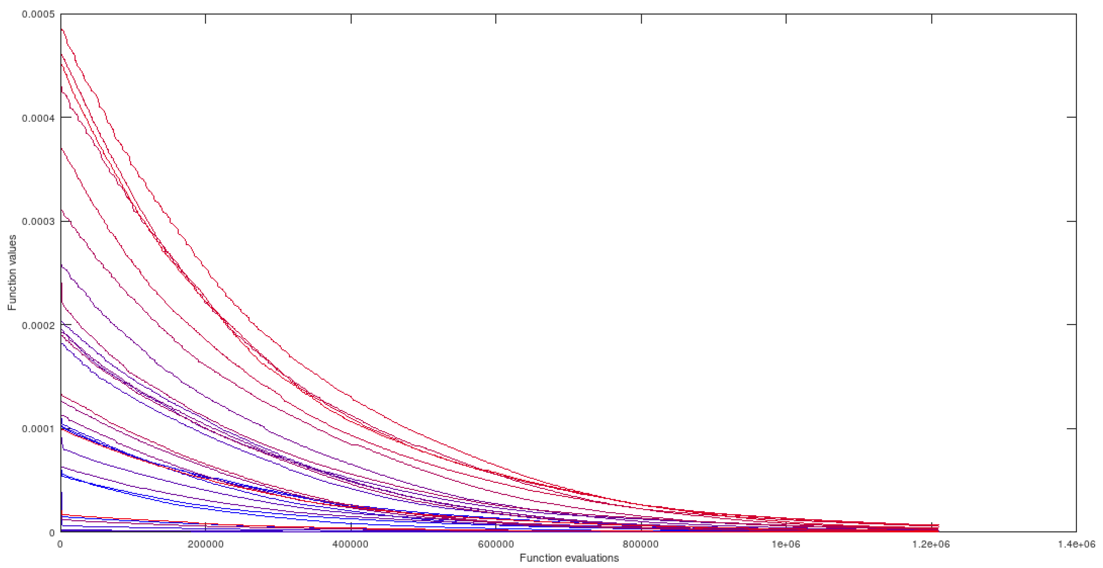 Preprints 170510 g007