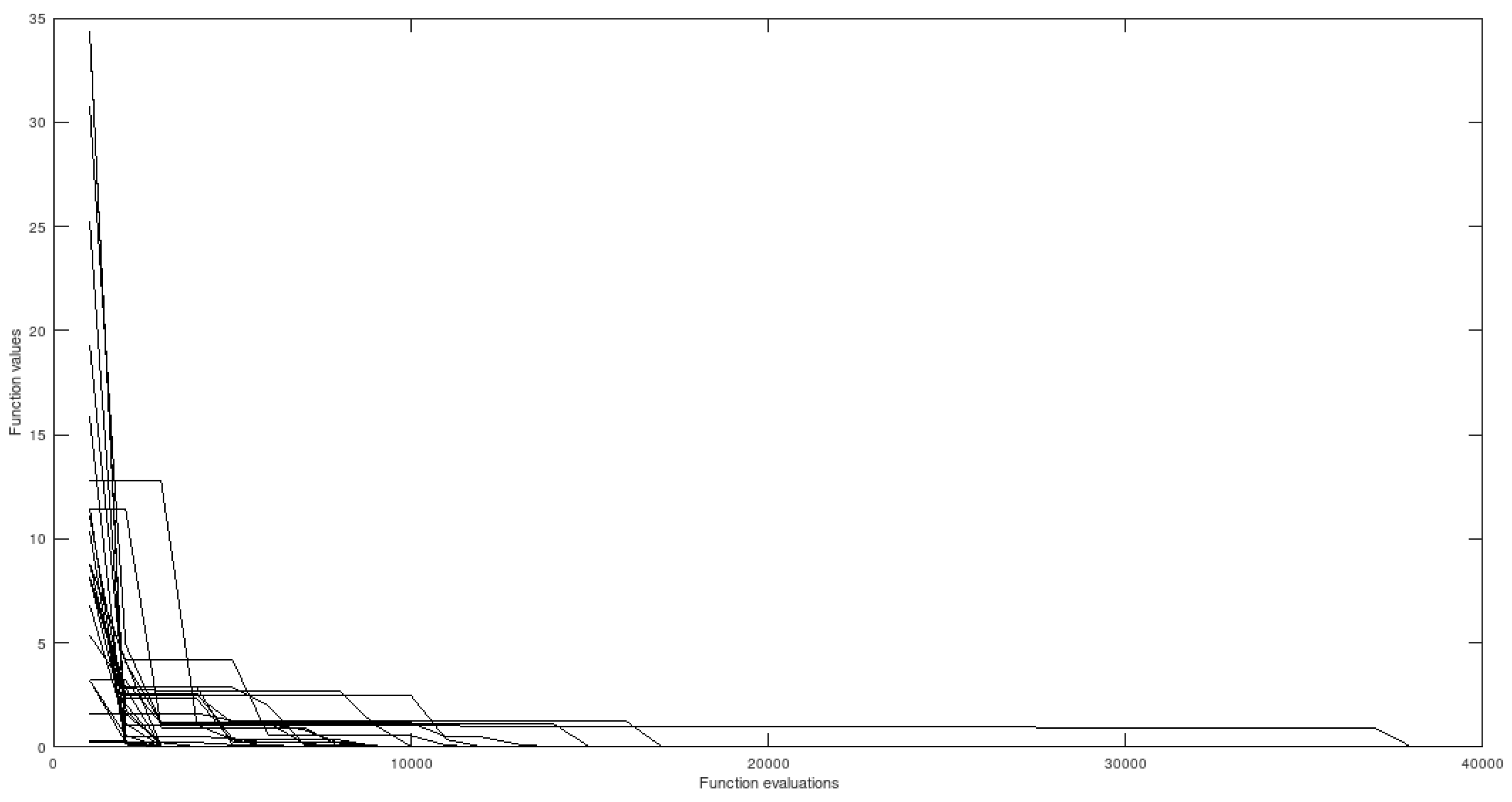 Preprints 170510 g008