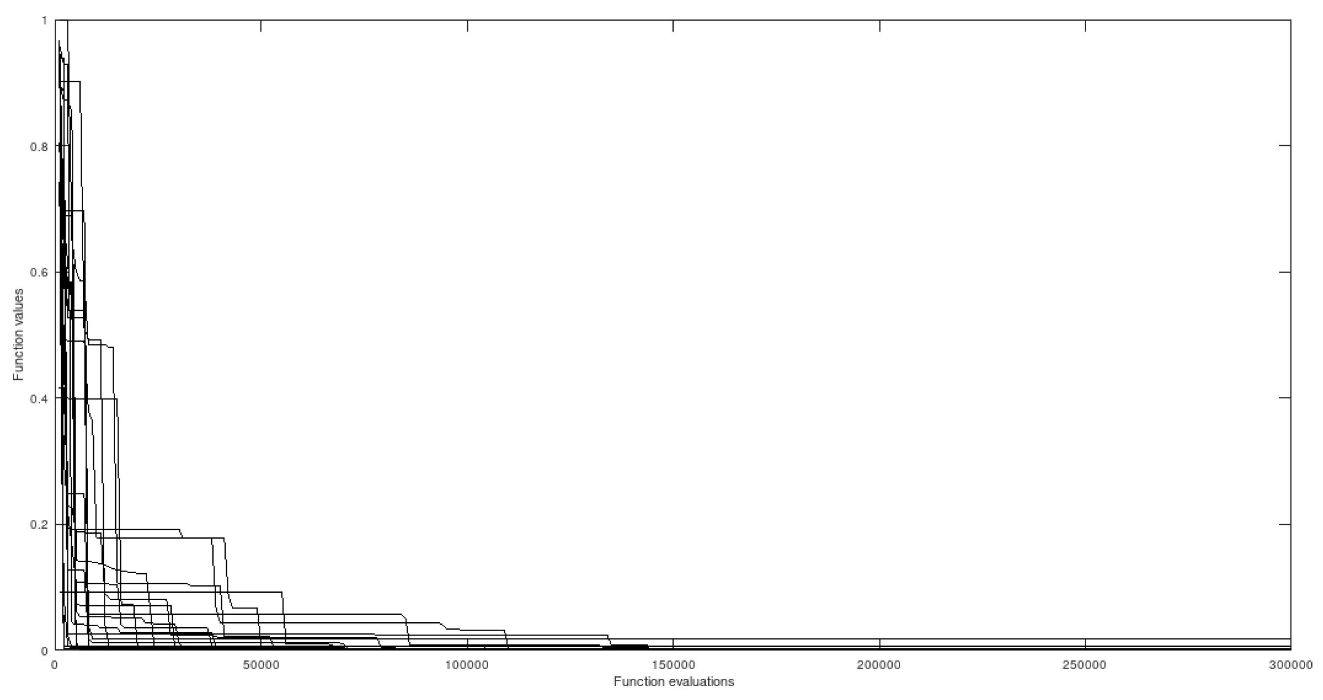 Preprints 170510 g010