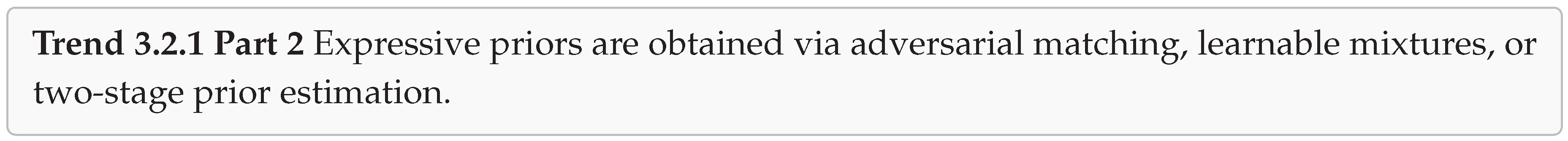Preprints 224360 i004 Preprints 224360 i004