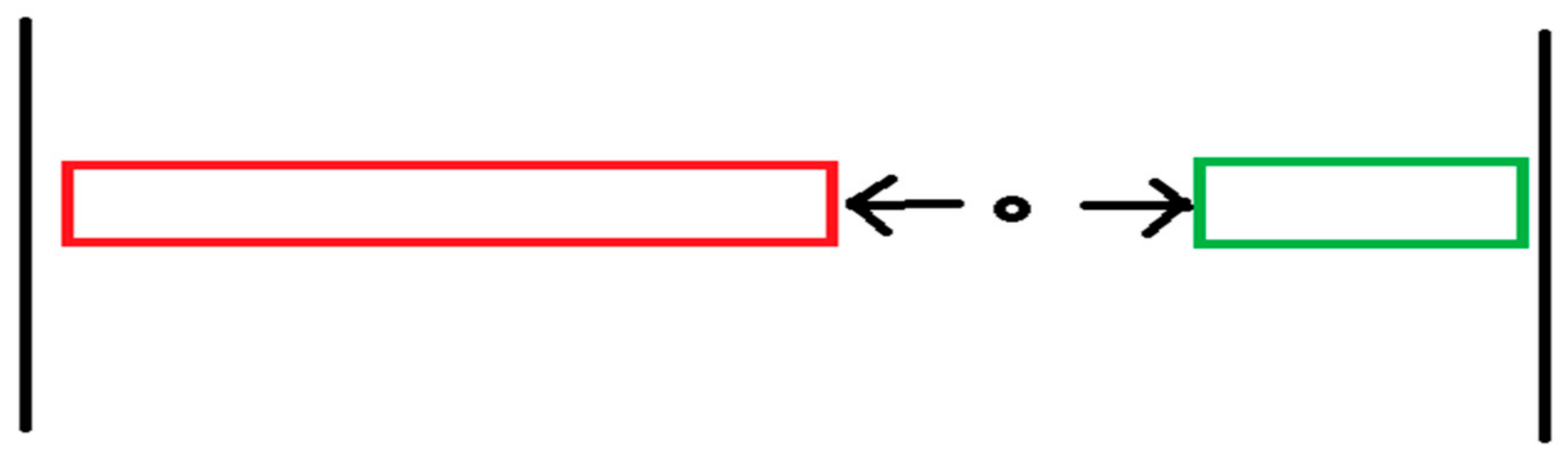 Preprints 151032 g010