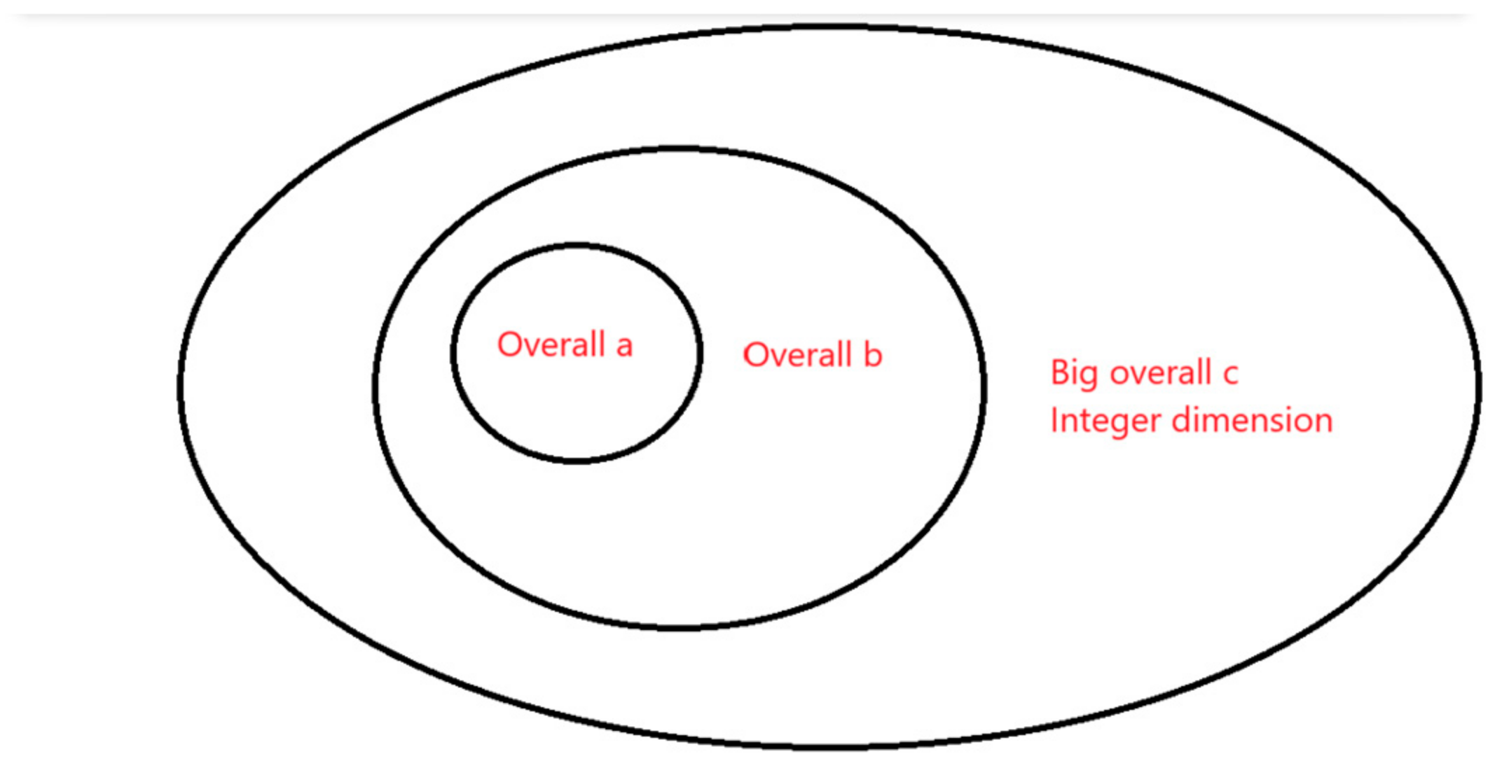 Preprints 151032 g018