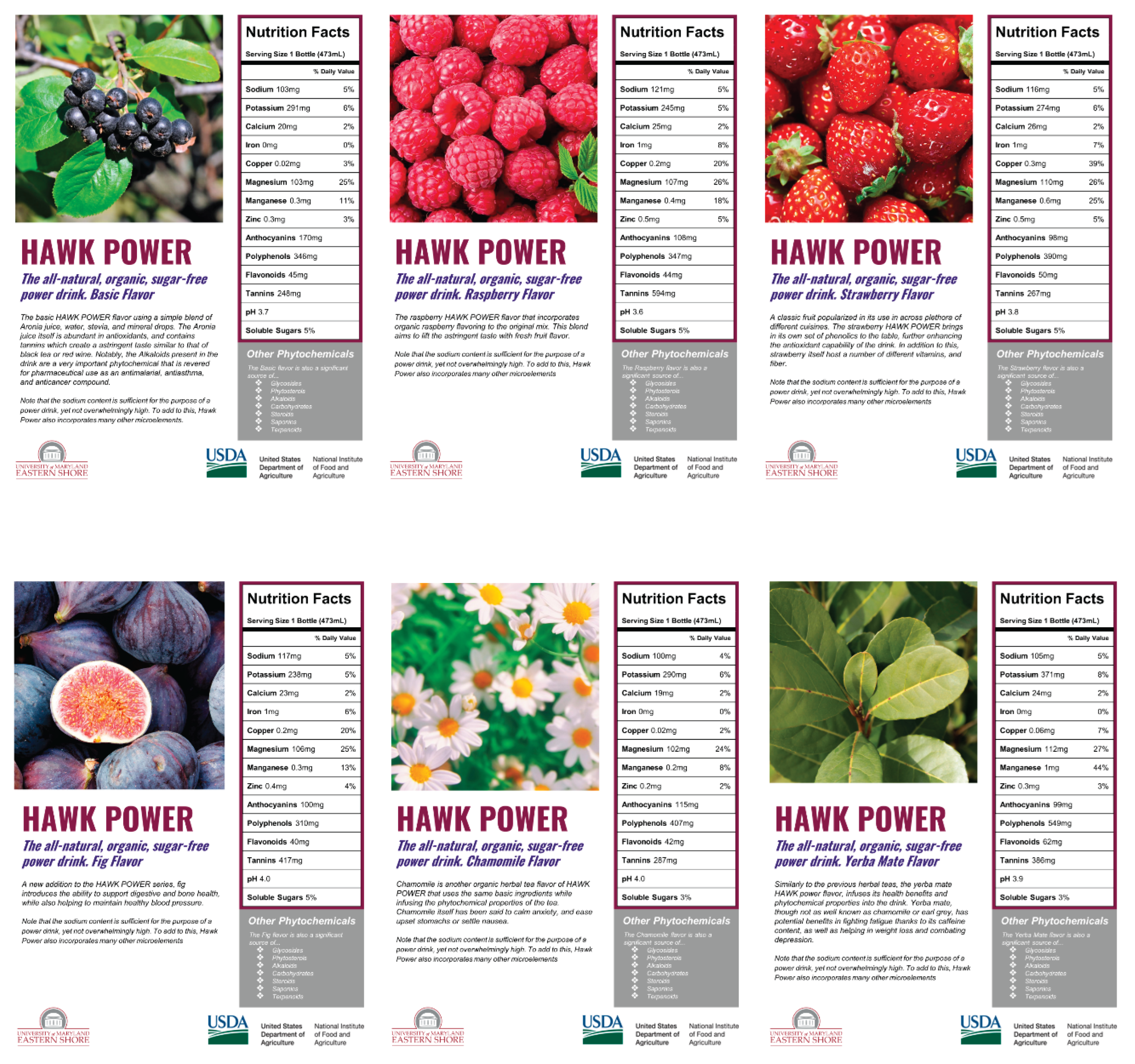 Preprints 163362 g025a