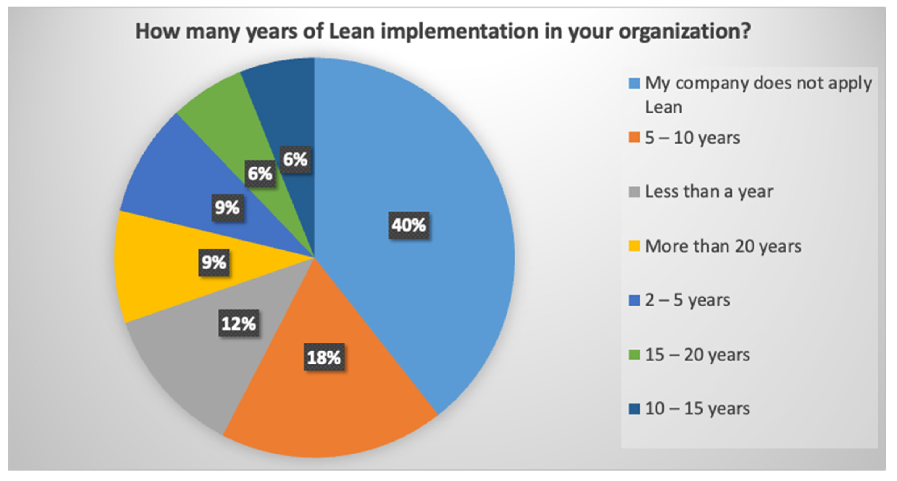 Preprints 199915 g004