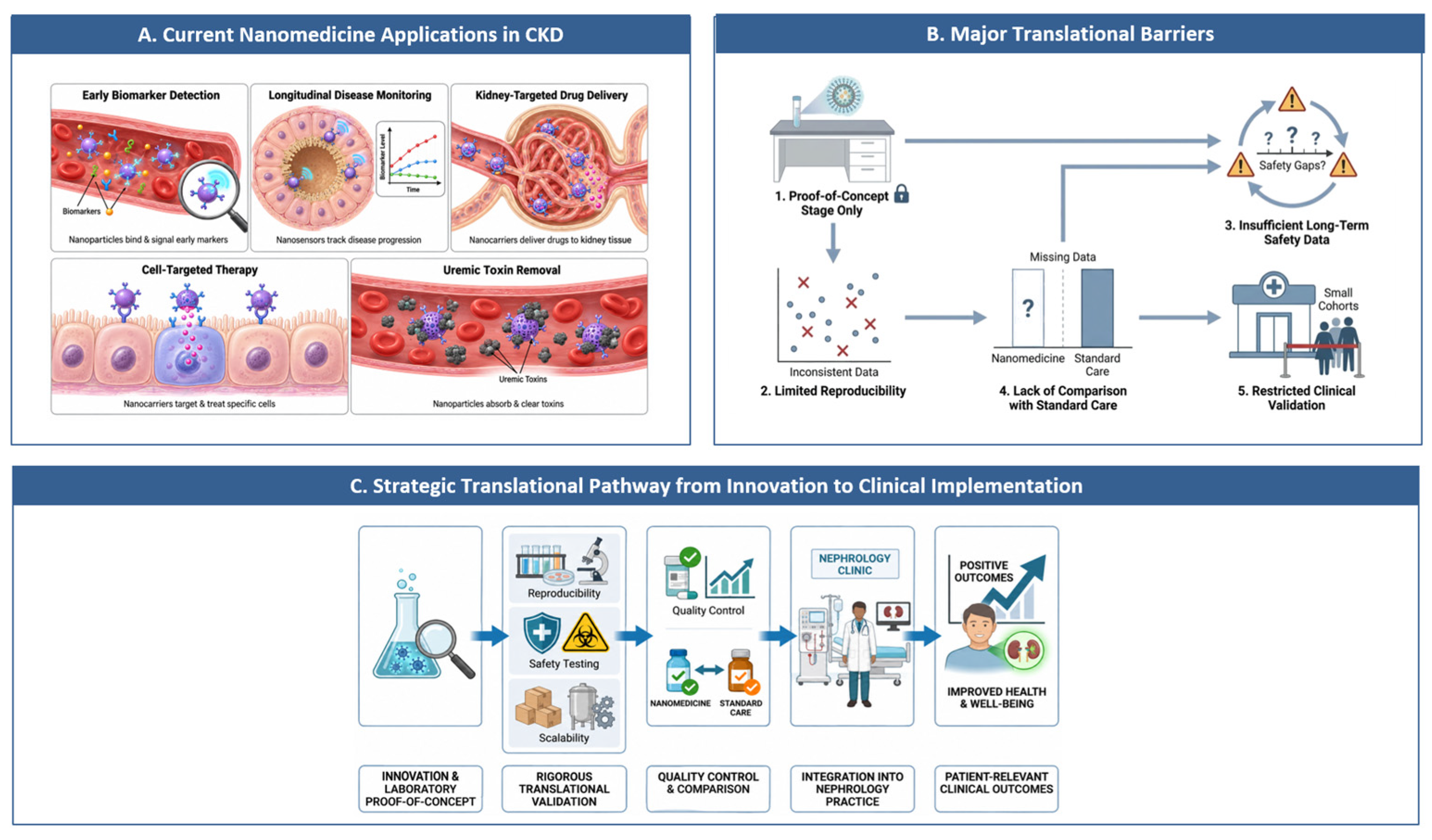 Preprints 237802 g011 Preprints 237802 g011