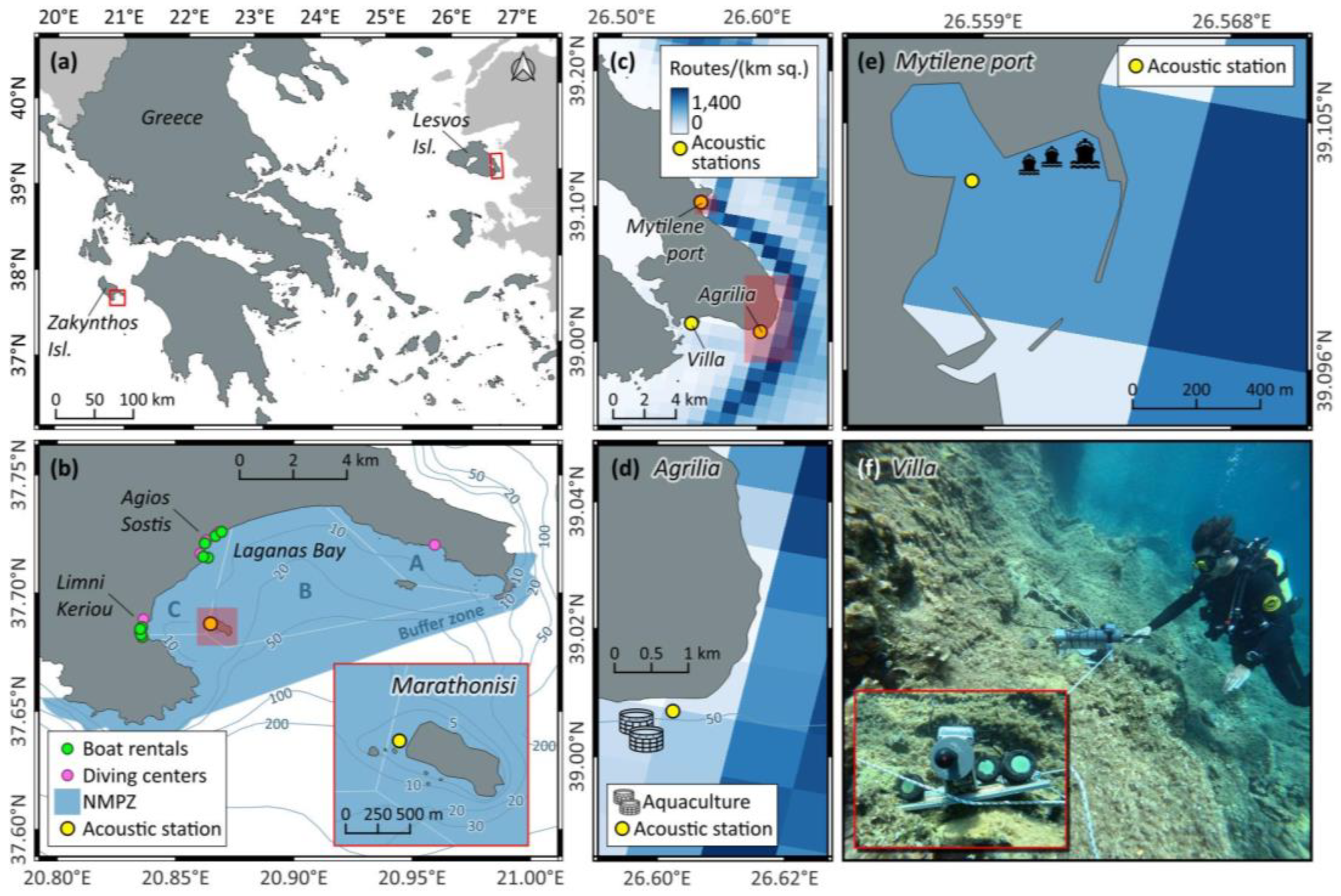 Preprints 176791 g002