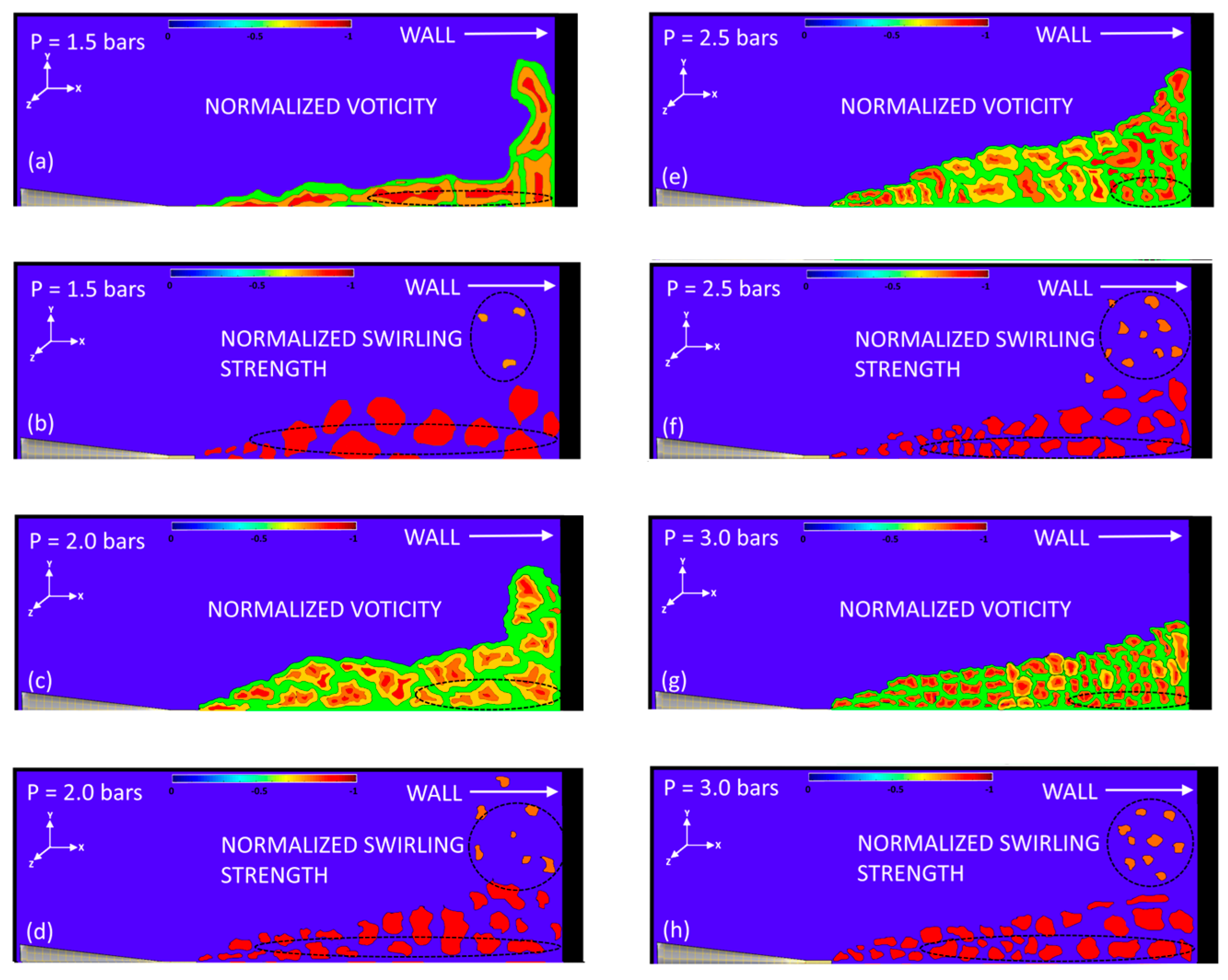 Preprints 146433 g003