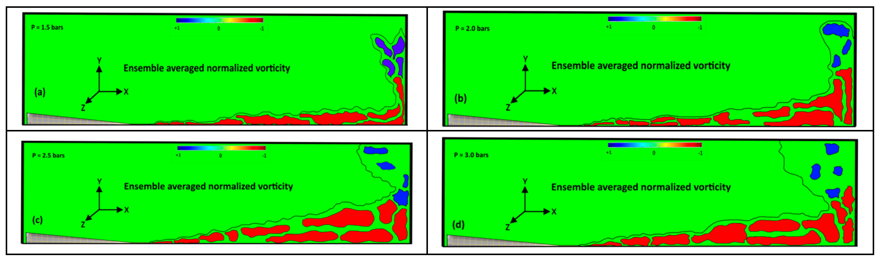 Preprints 146433 g006