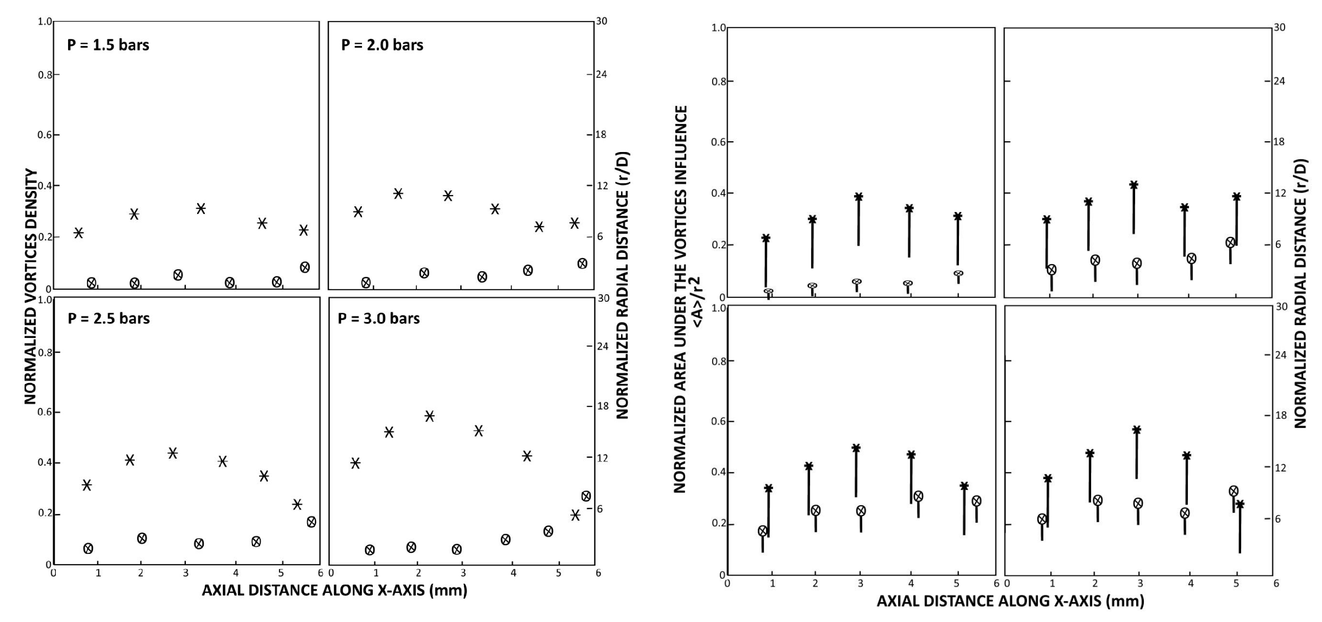 Preprints 146433 g007