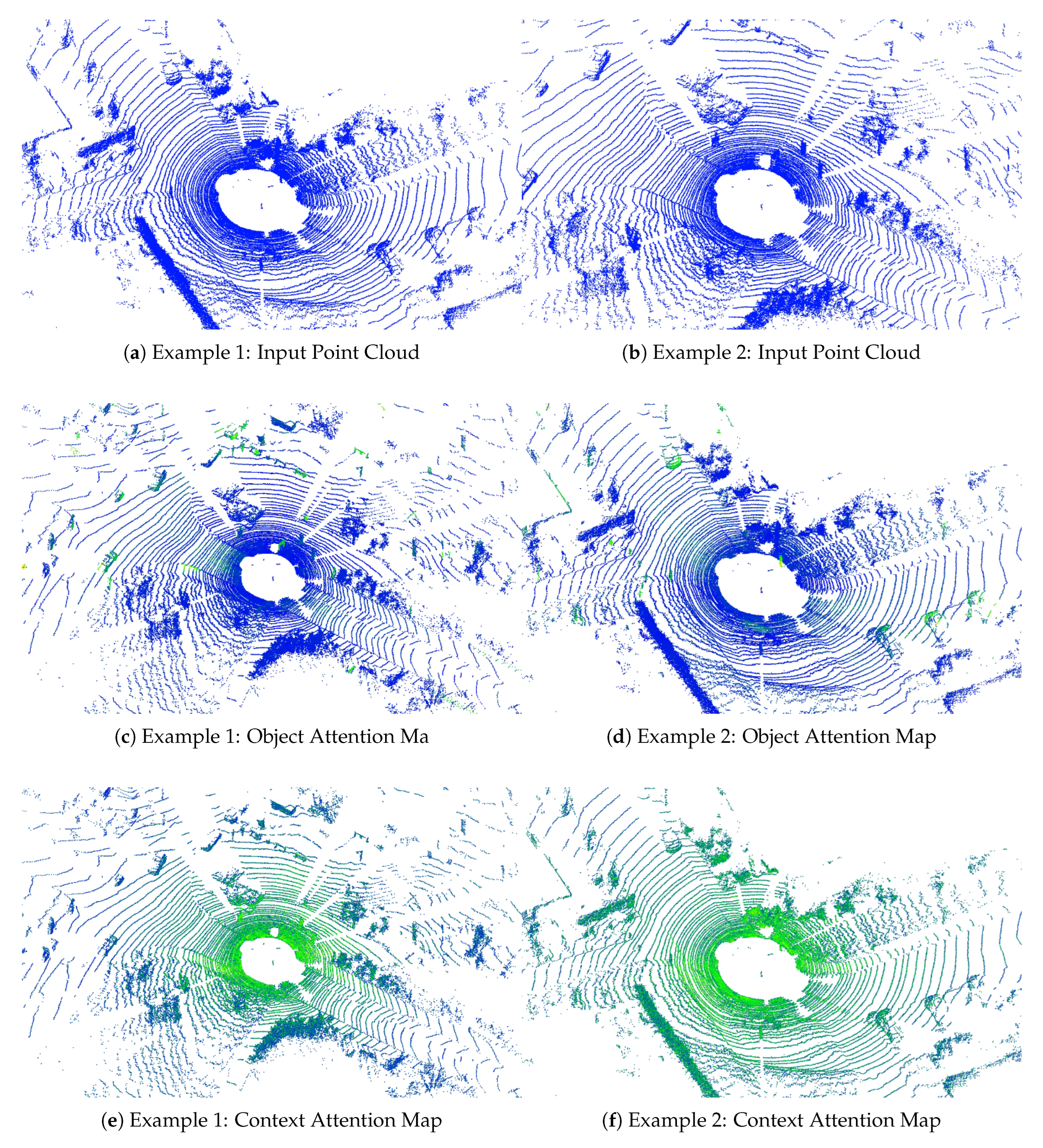 Preprints 165440 g003