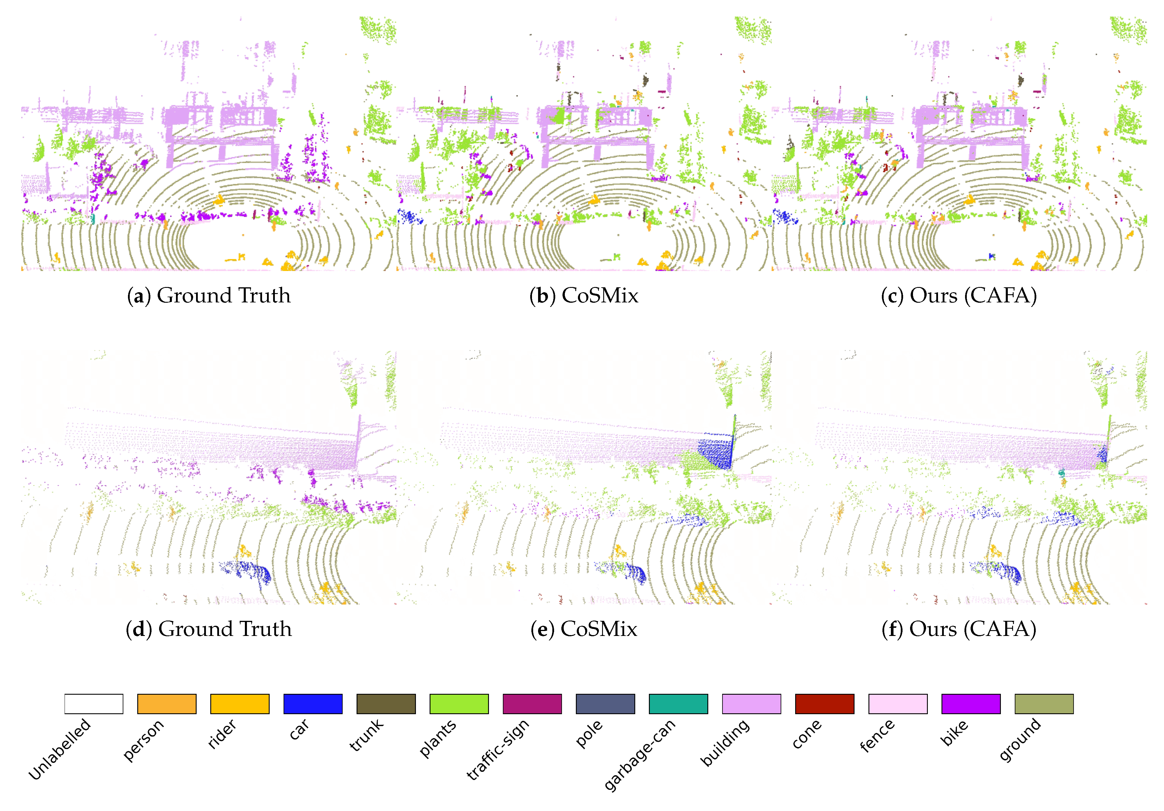 Preprints 165440 g004