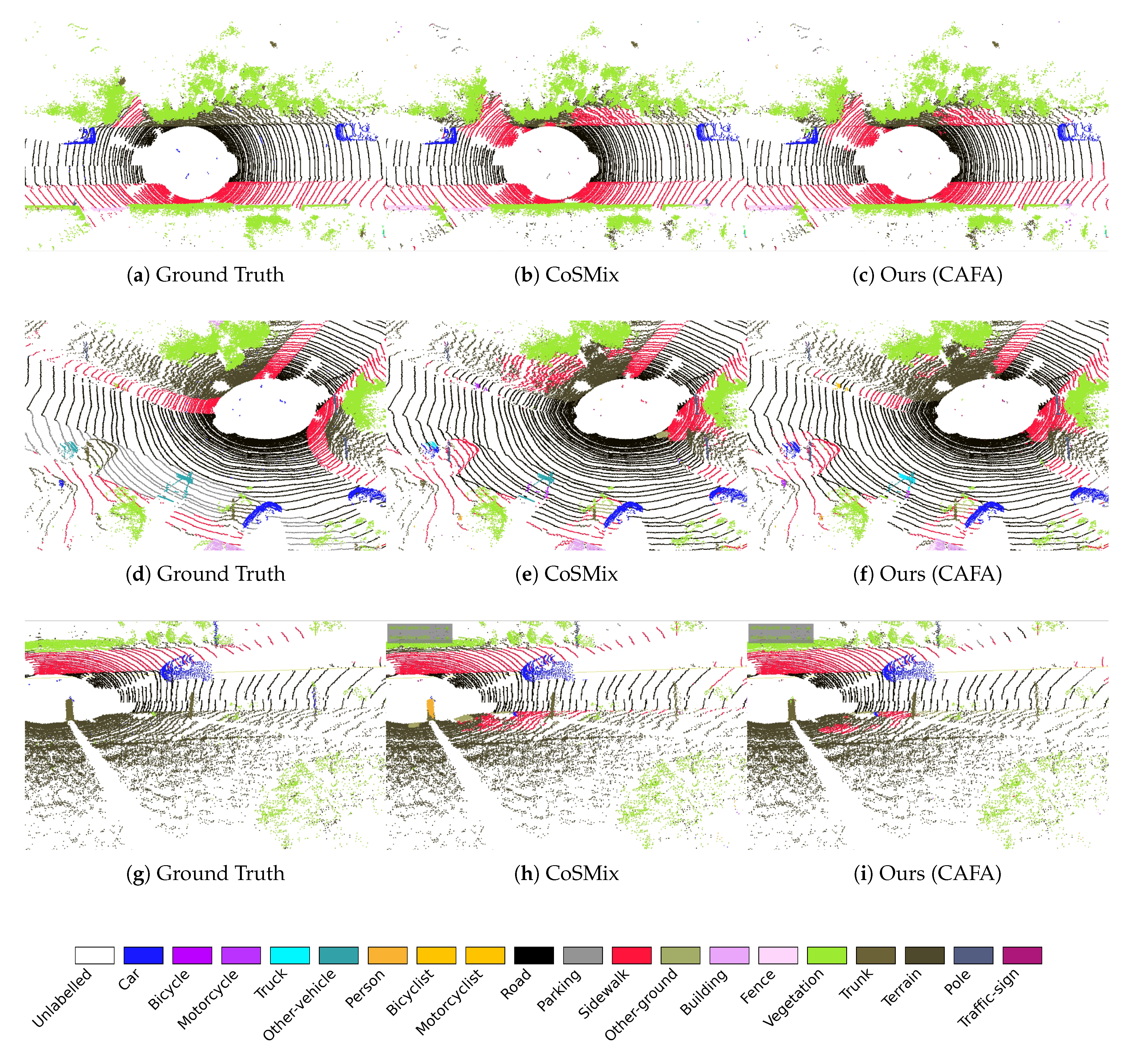 Preprints 165440 g005