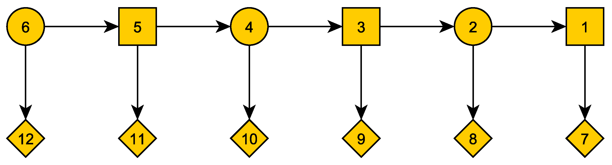 Preprints 139052 g001