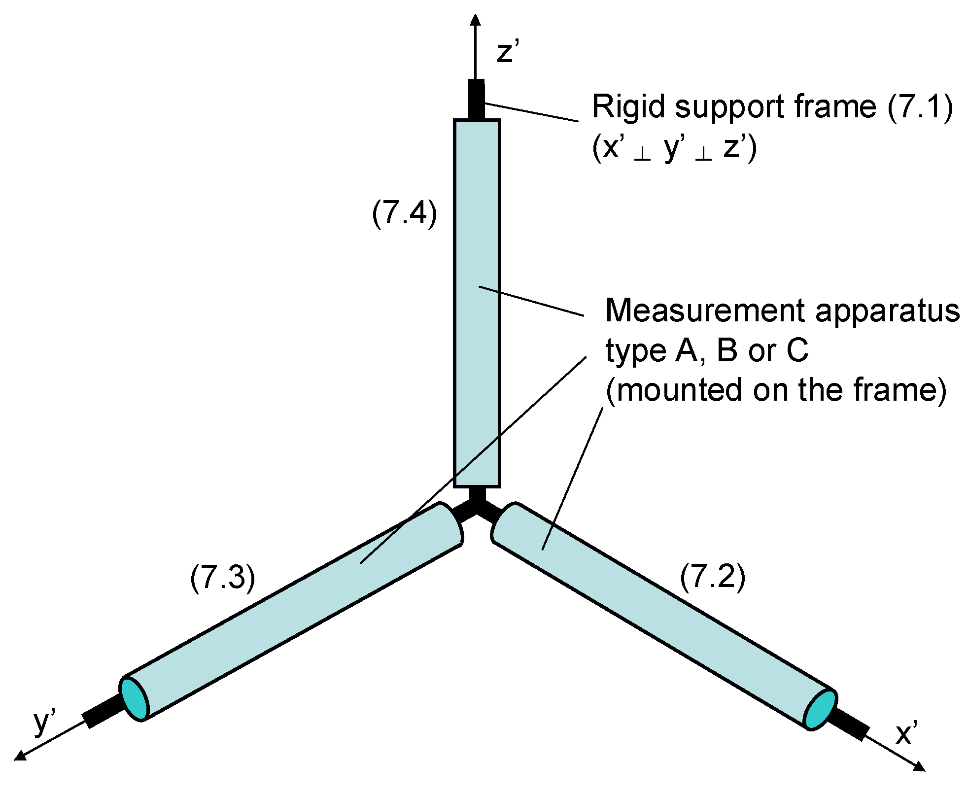Preprints 193179 g005