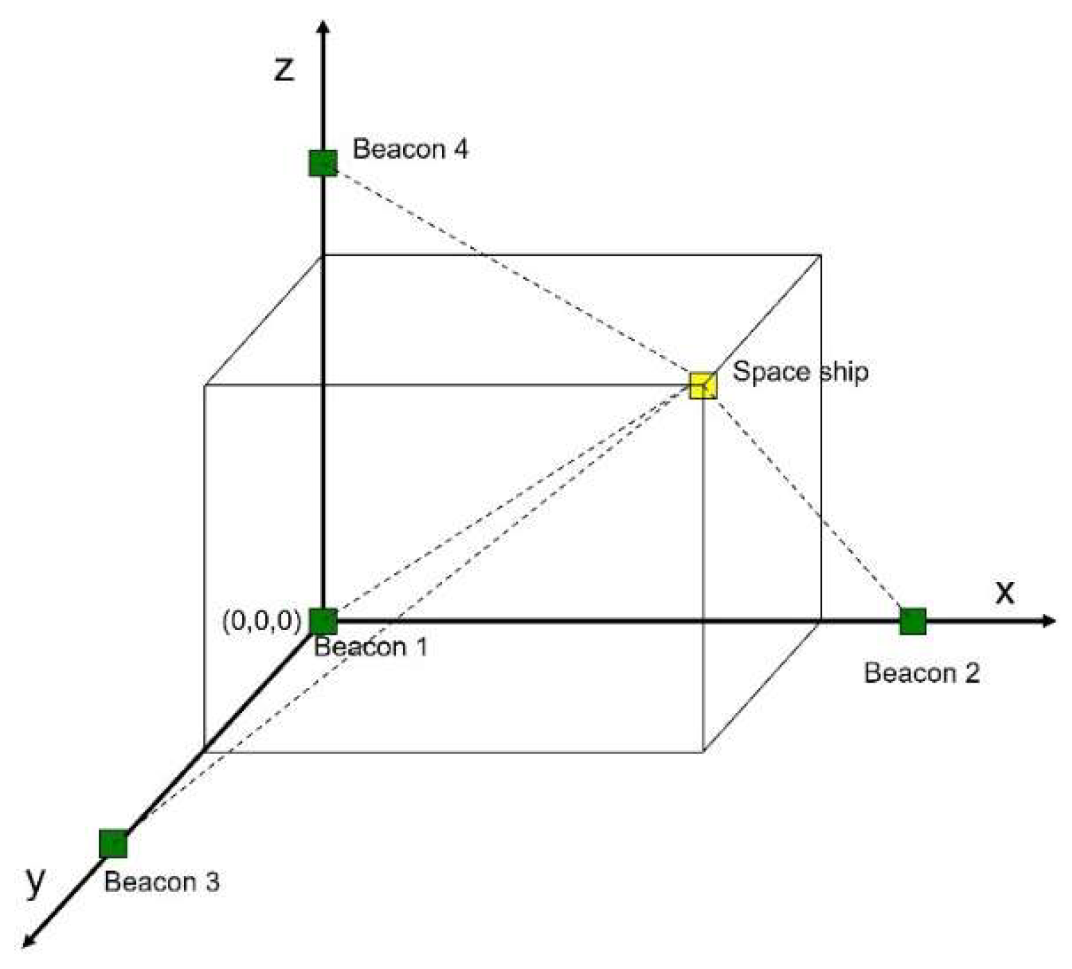 Preprints 193179 g006