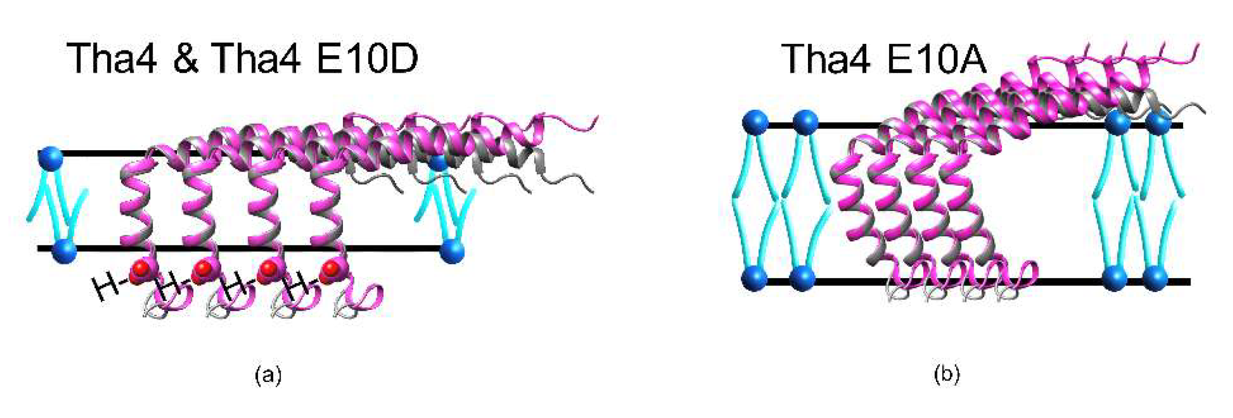 Preprints 180350 g008