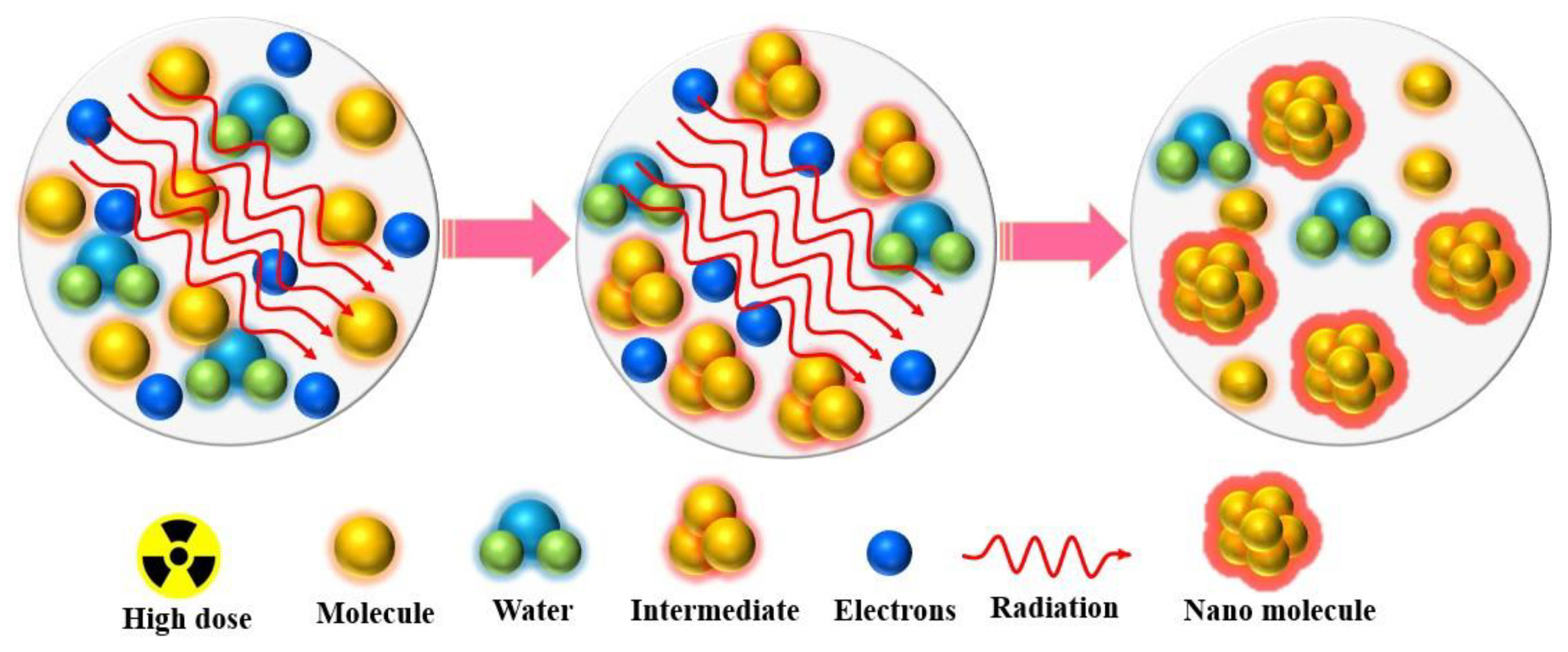 Preprints 140758 sch002