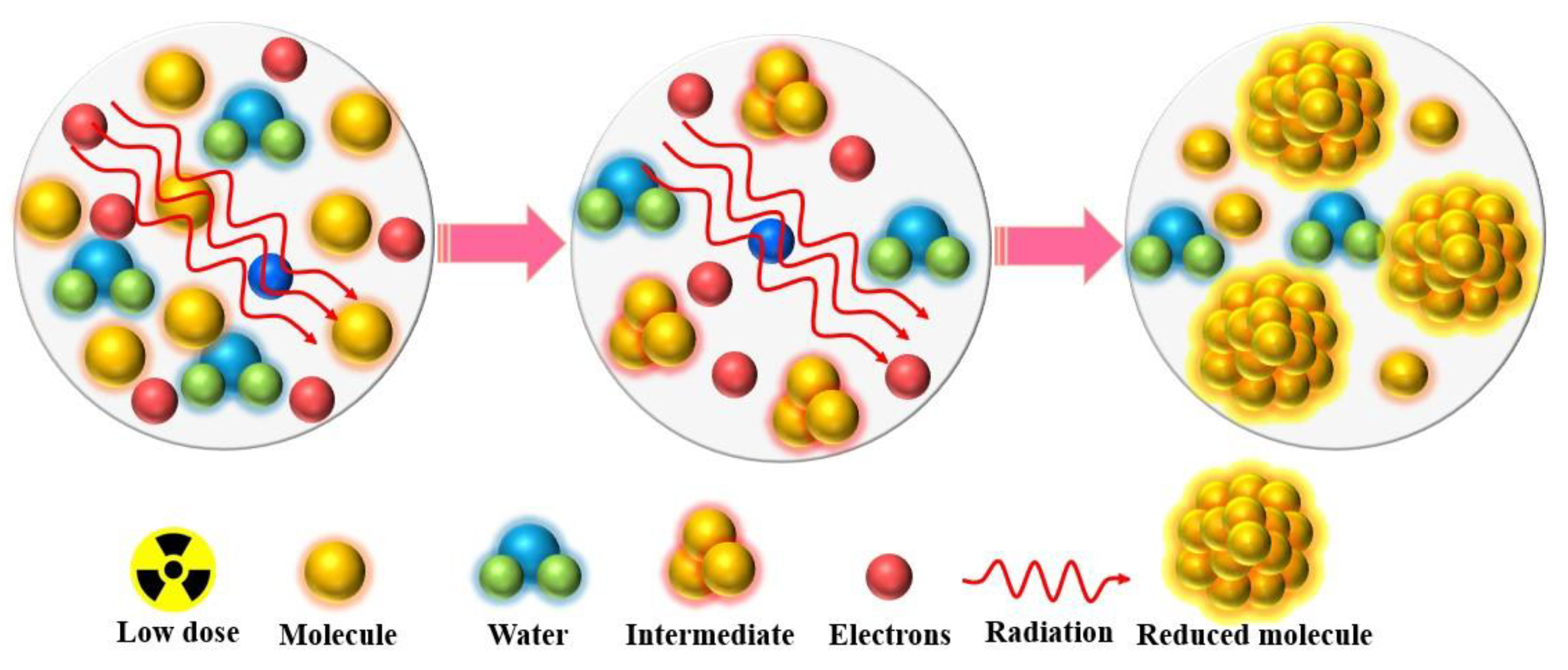 Preprints 140758 sch003