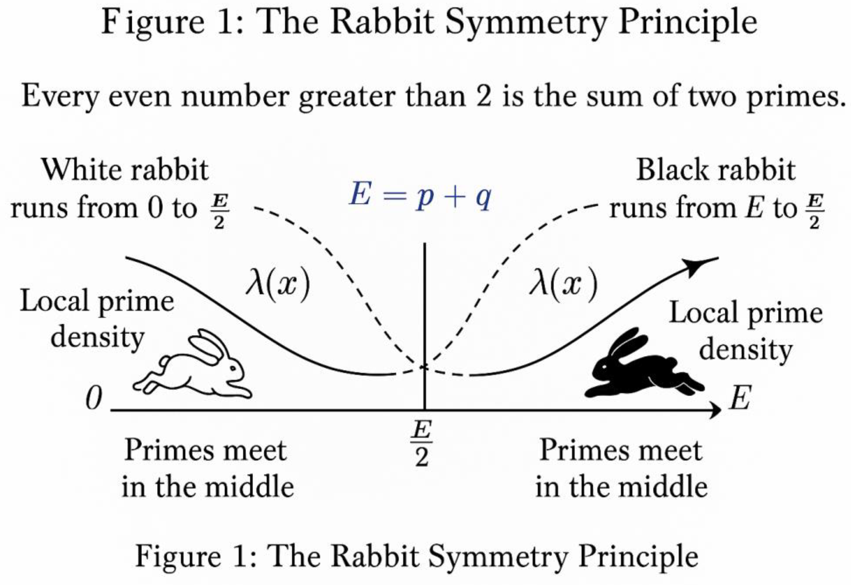 Preprints 181827 g001