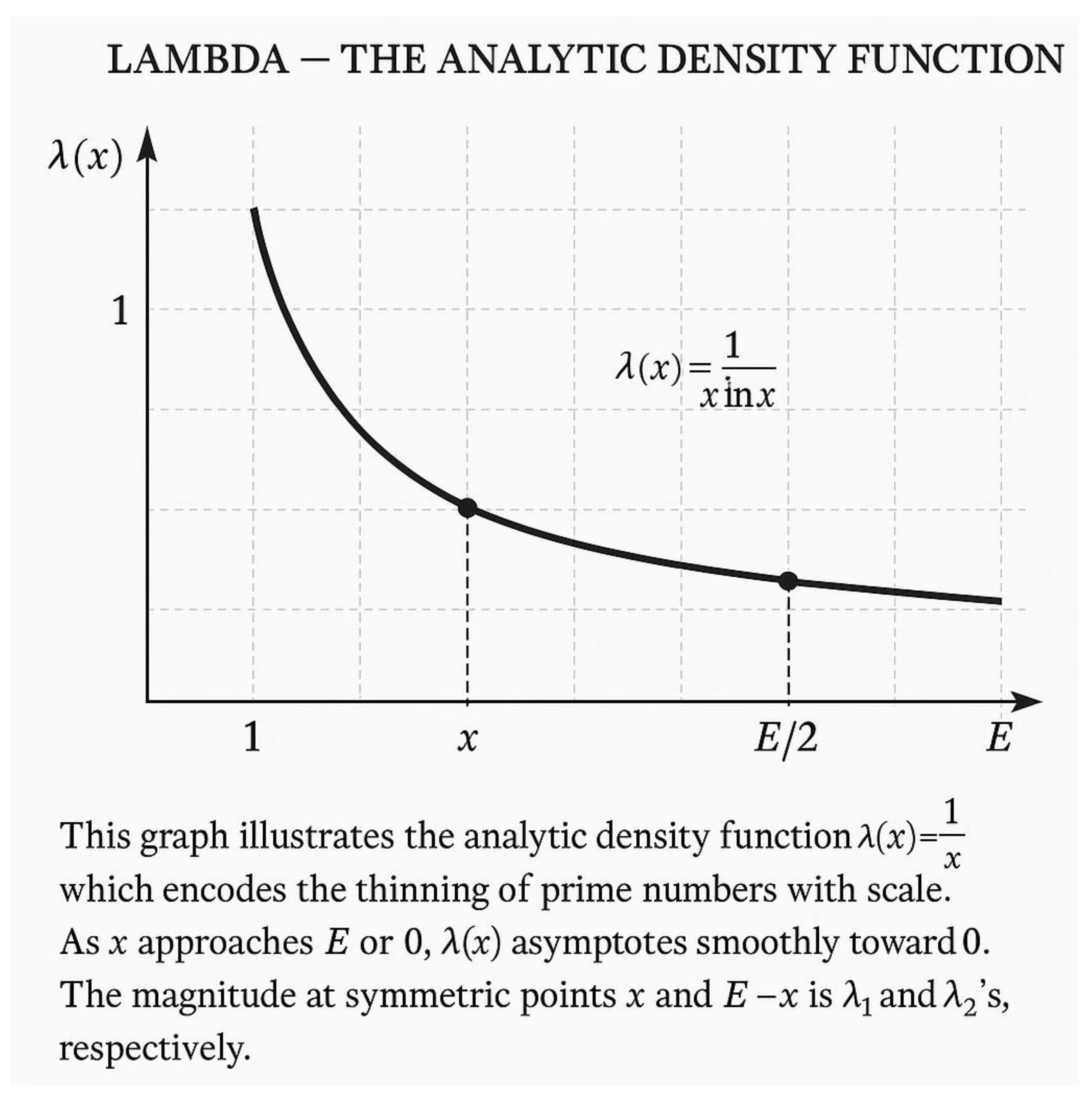 Preprints 181827 g002
