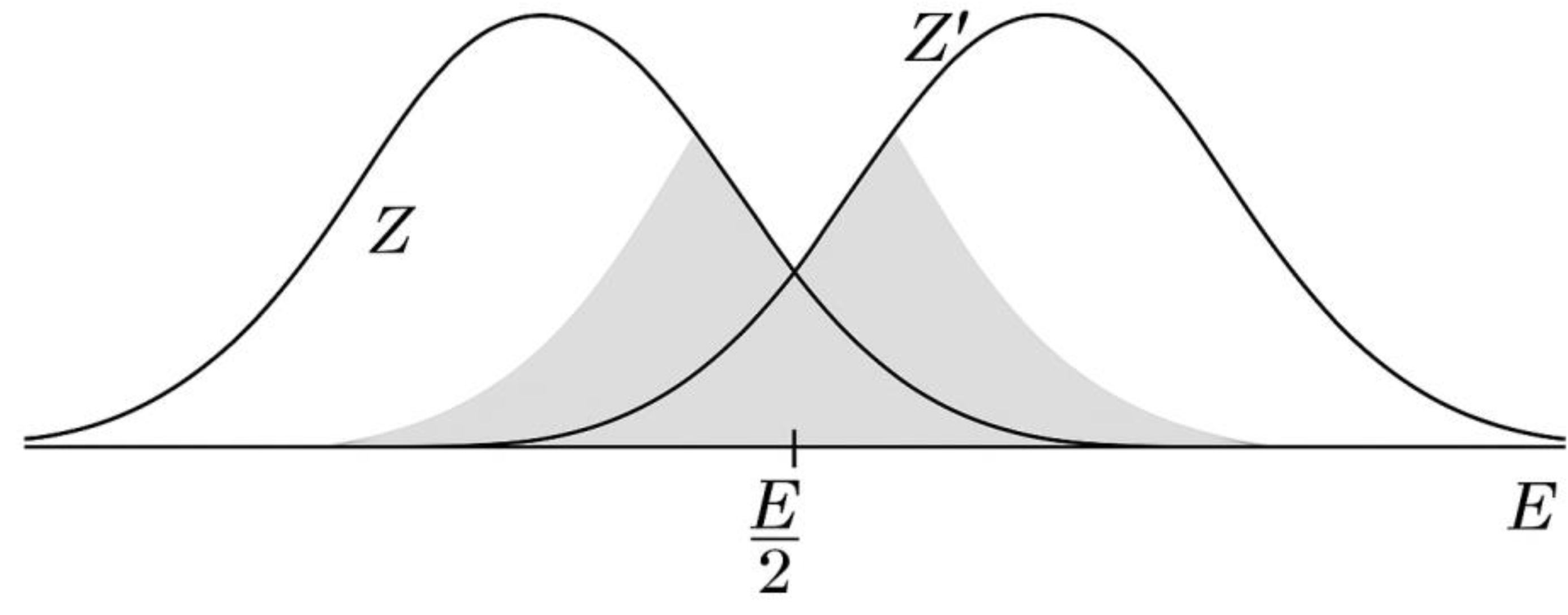 Preprints 181827 g003