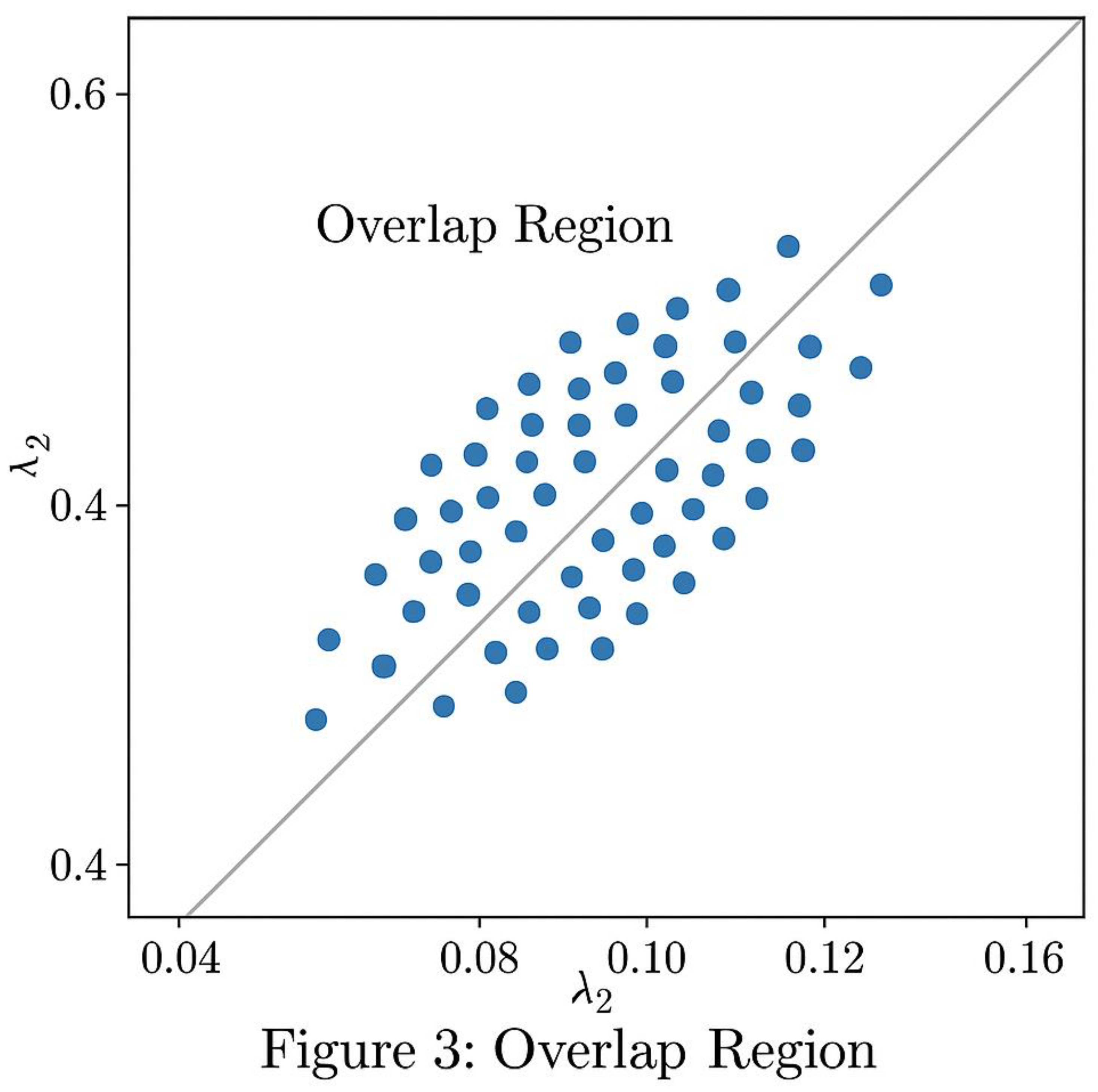 Preprints 181827 g009