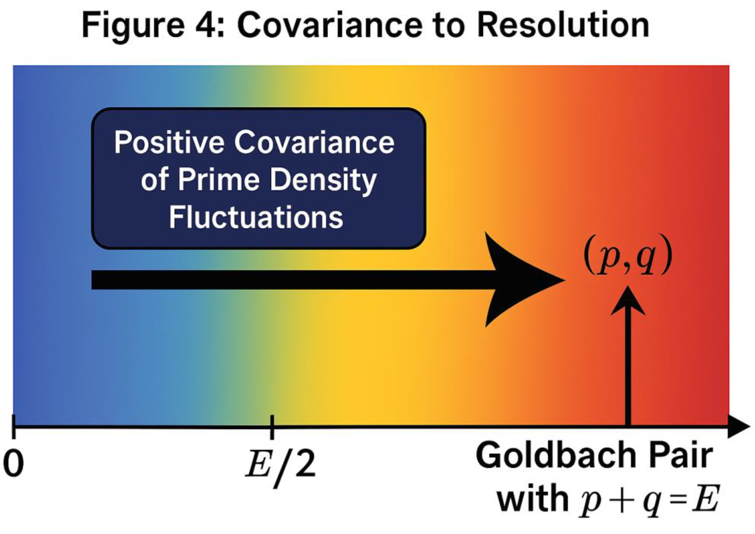 Preprints 181827 g010