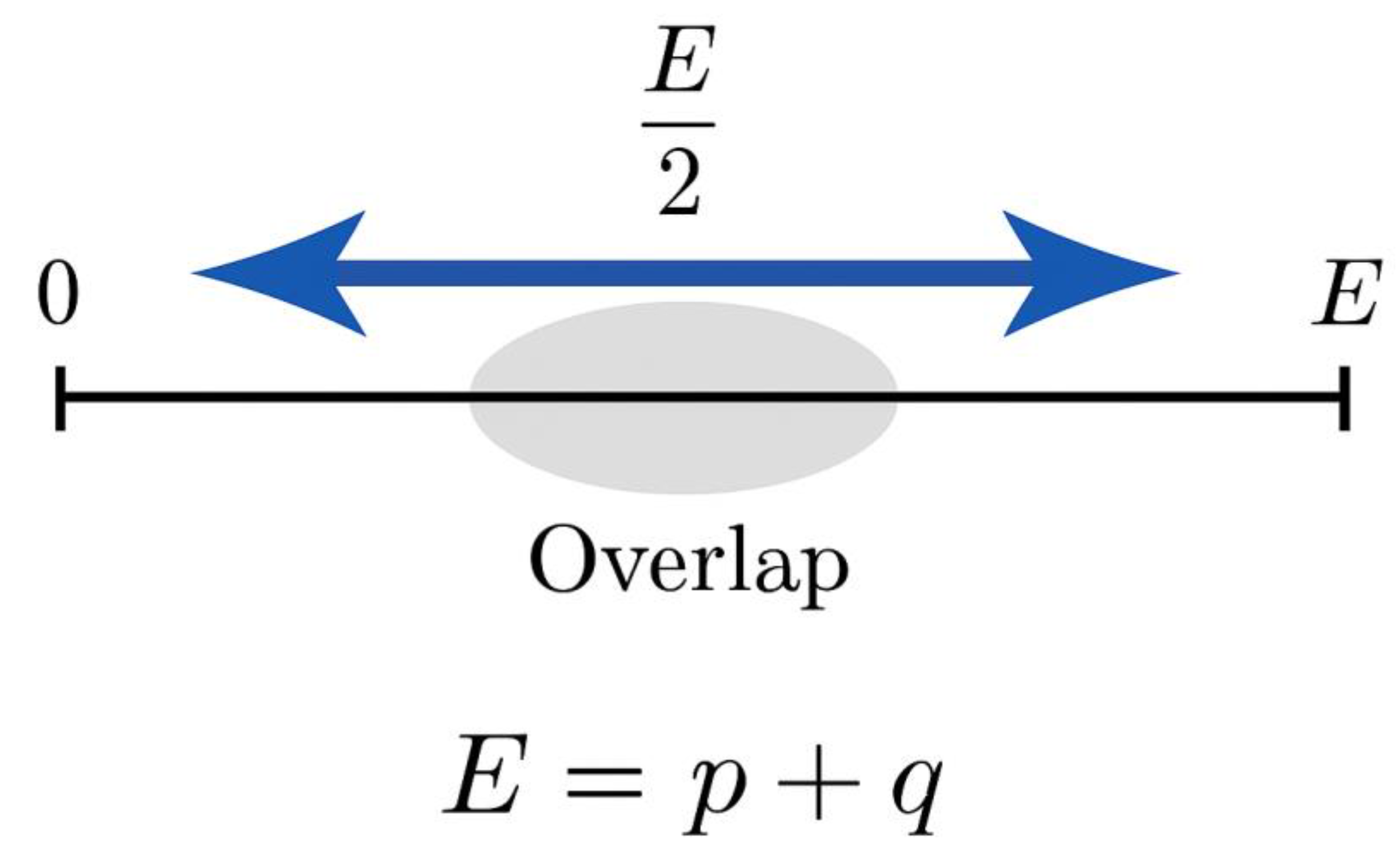 Preprints 181827 g011