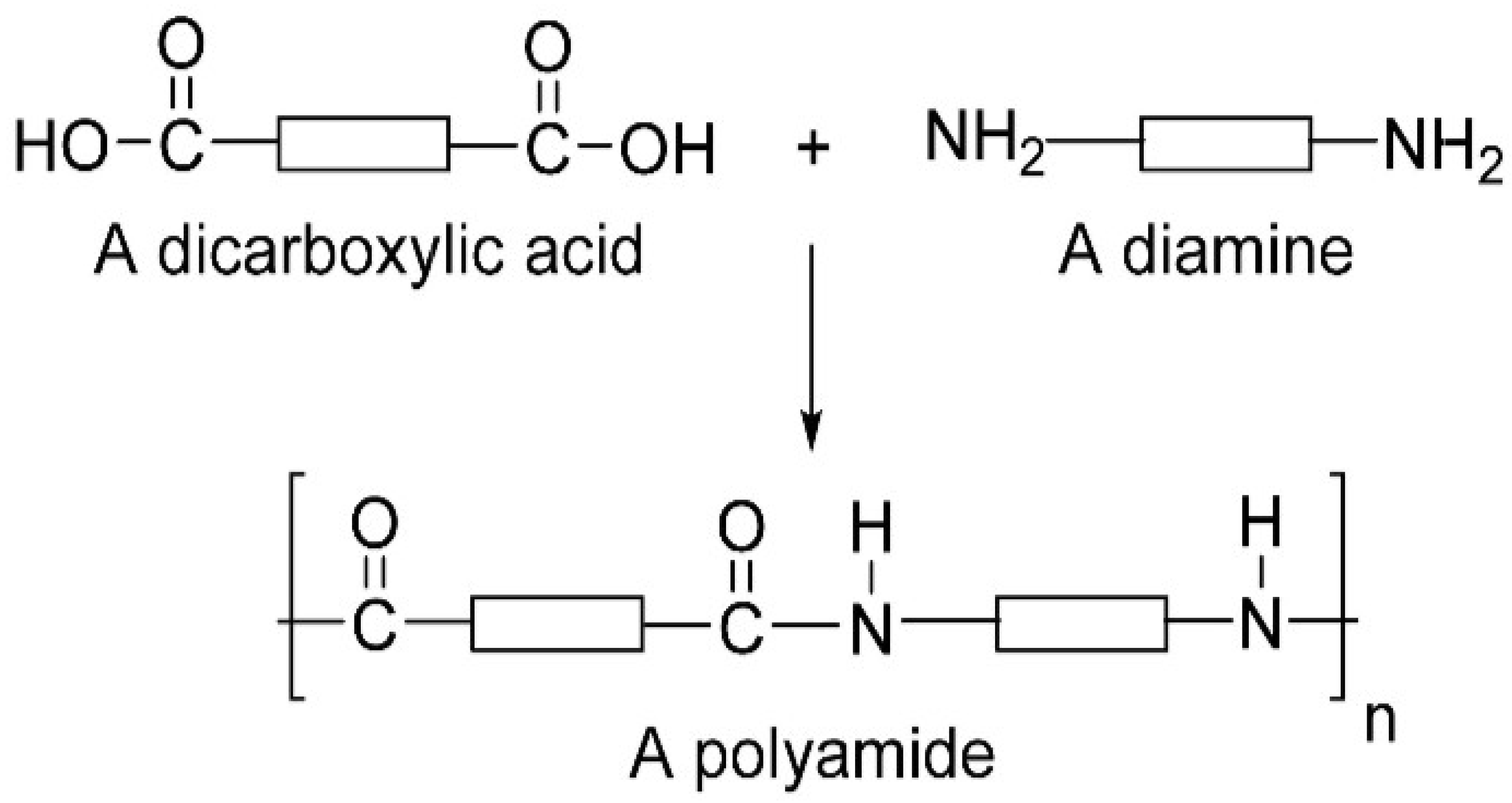 Preprints 180434 g002