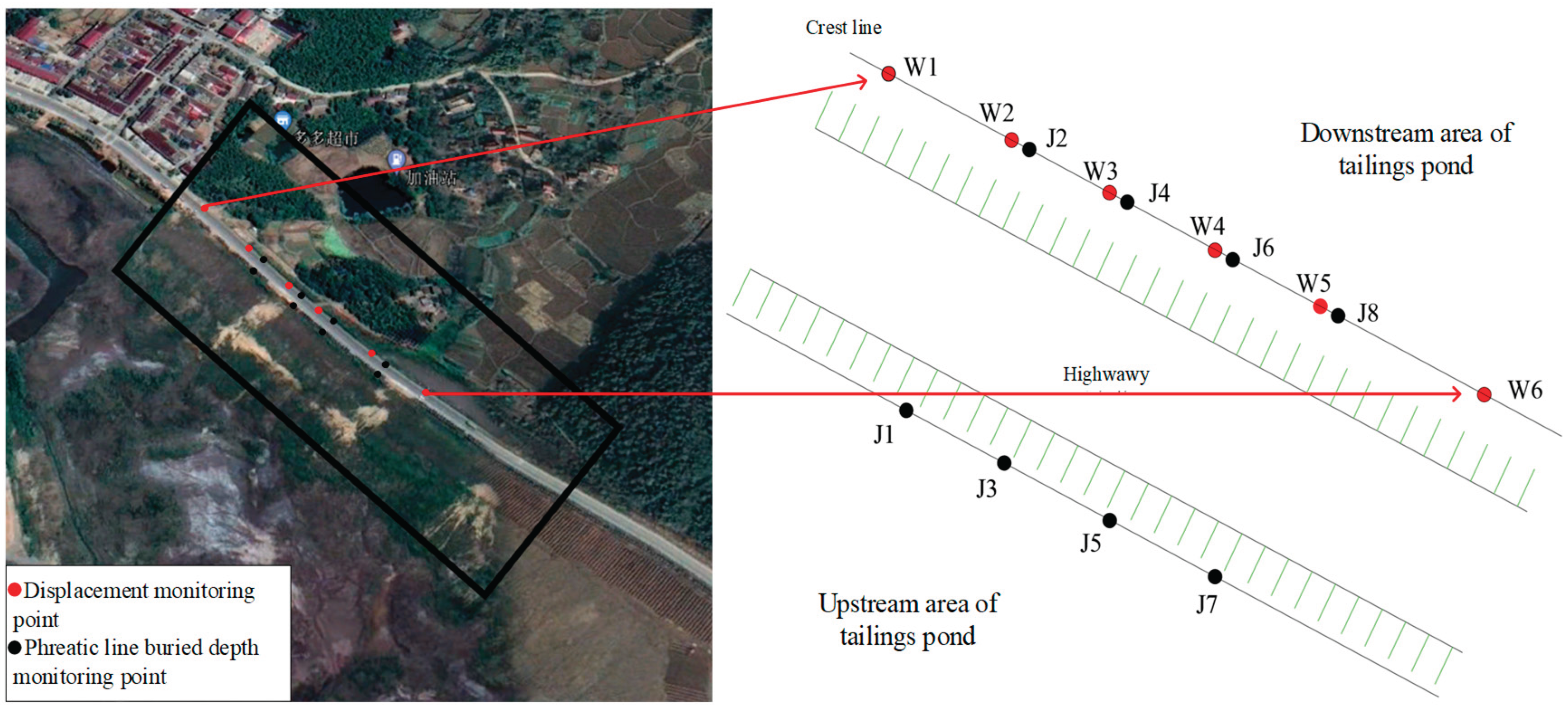 Preprints 183540 g001