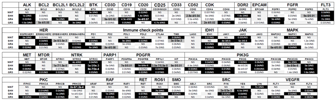 Preprints 168699 i002