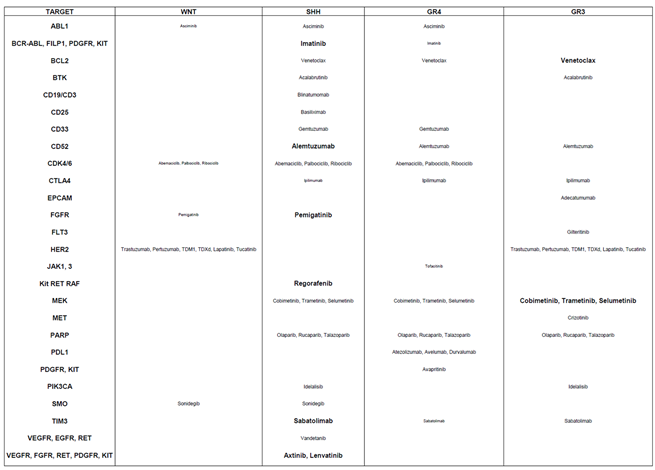 Preprints 168699 i003