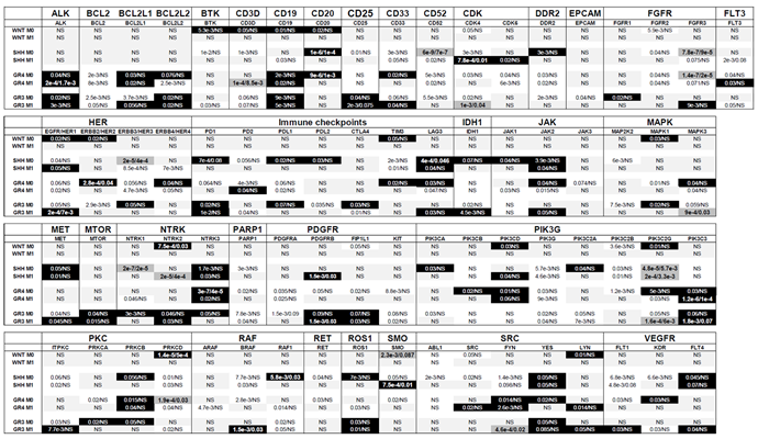Preprints 168699 i004