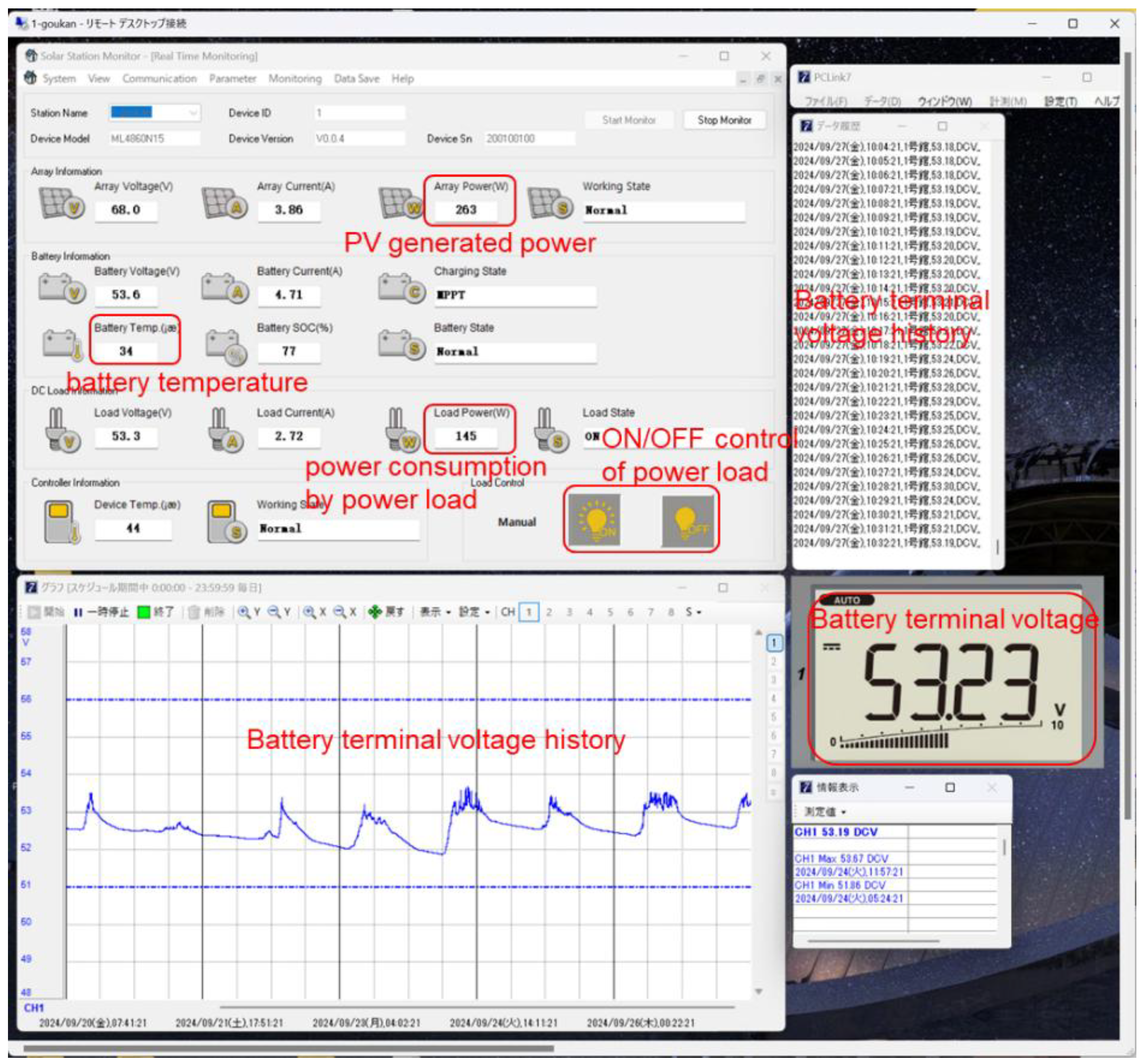Preprints 151846 g010