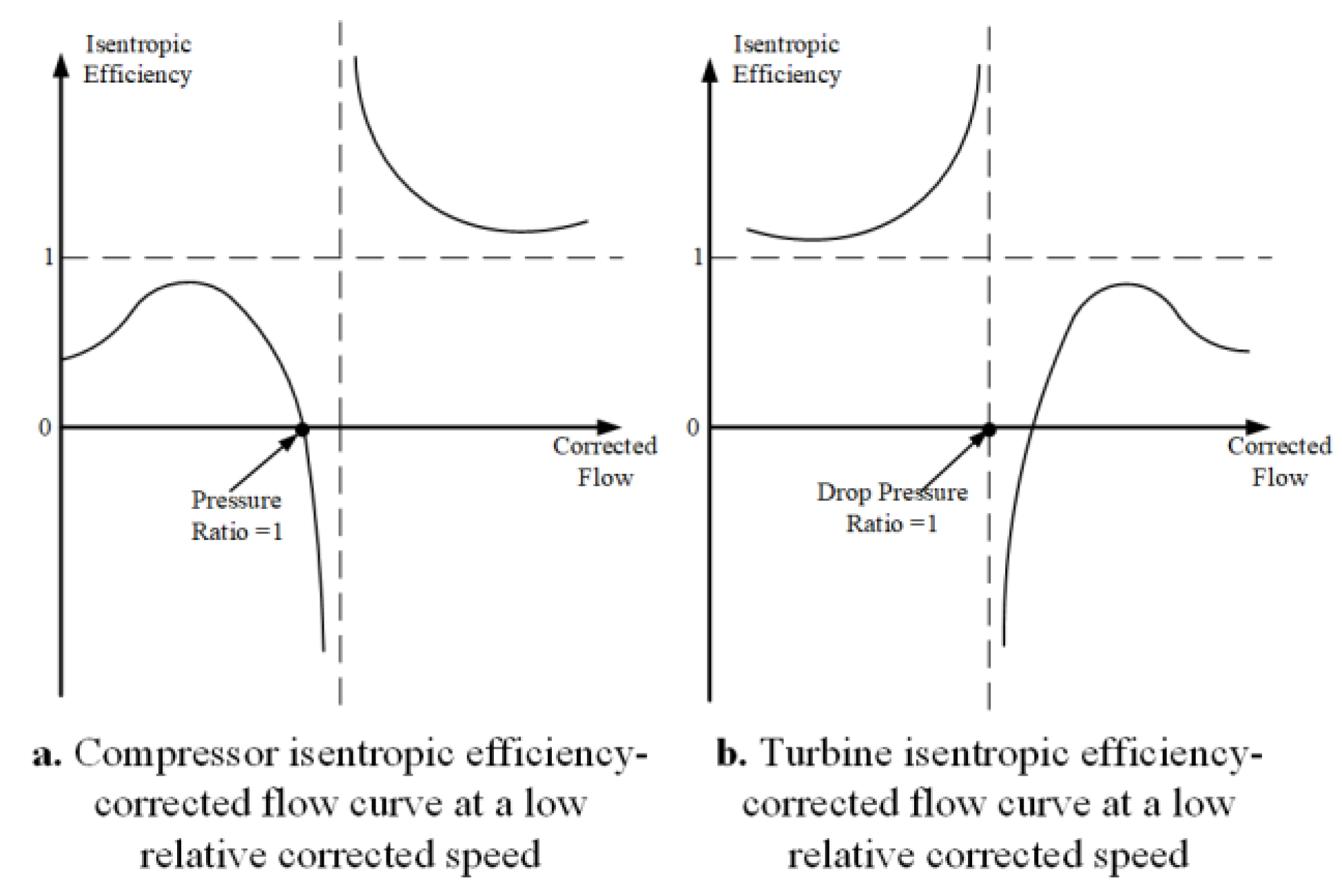 Preprints 155183 g022