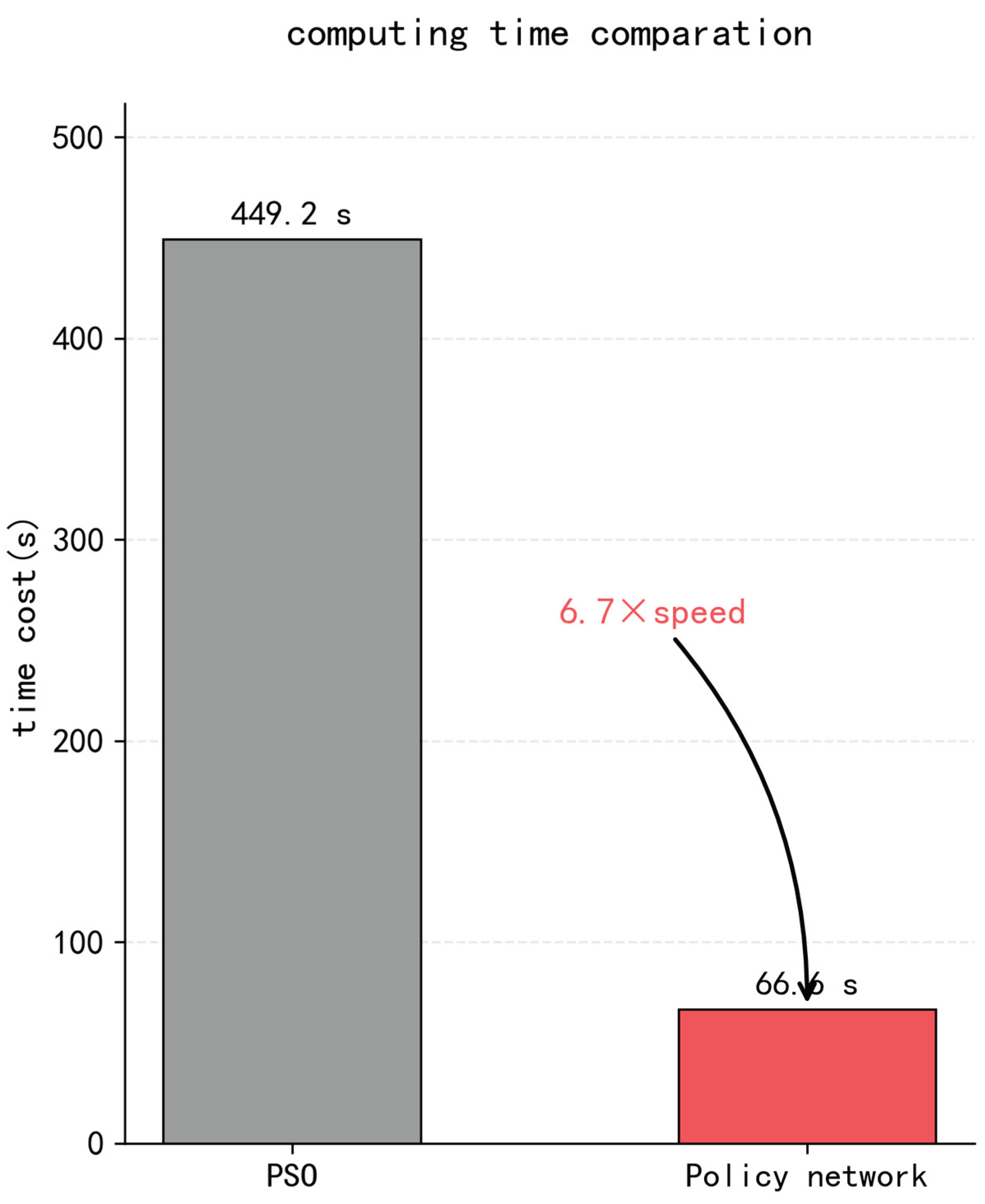 Preprints 202228 g008 Preprints 202228 g008