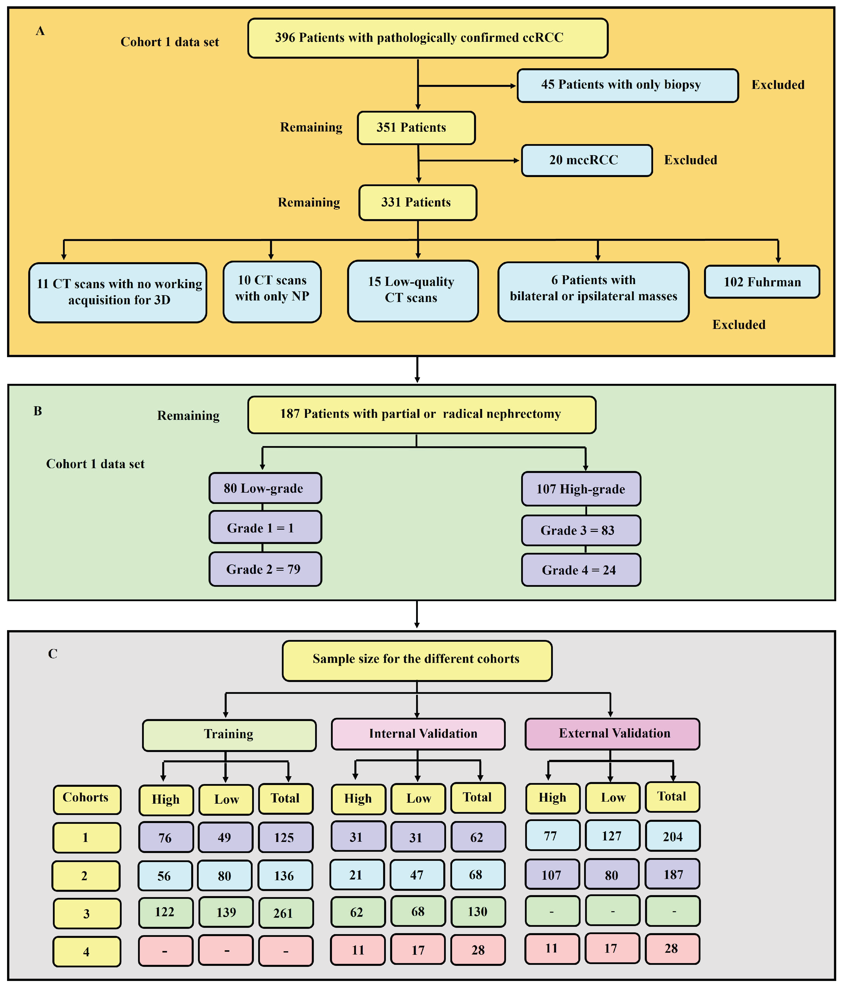 Preprints 102480 g001