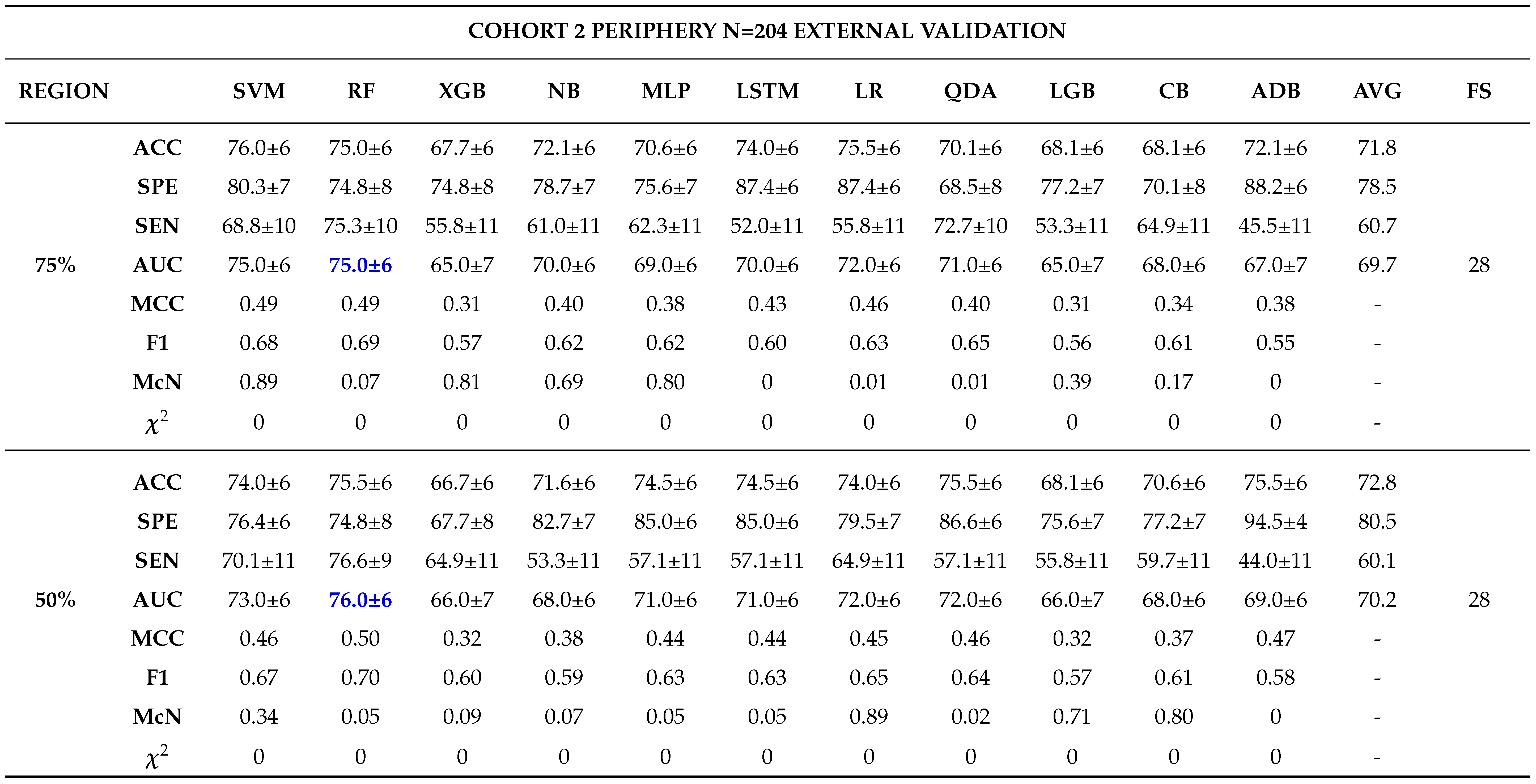 Preprints 102480 t0a10a