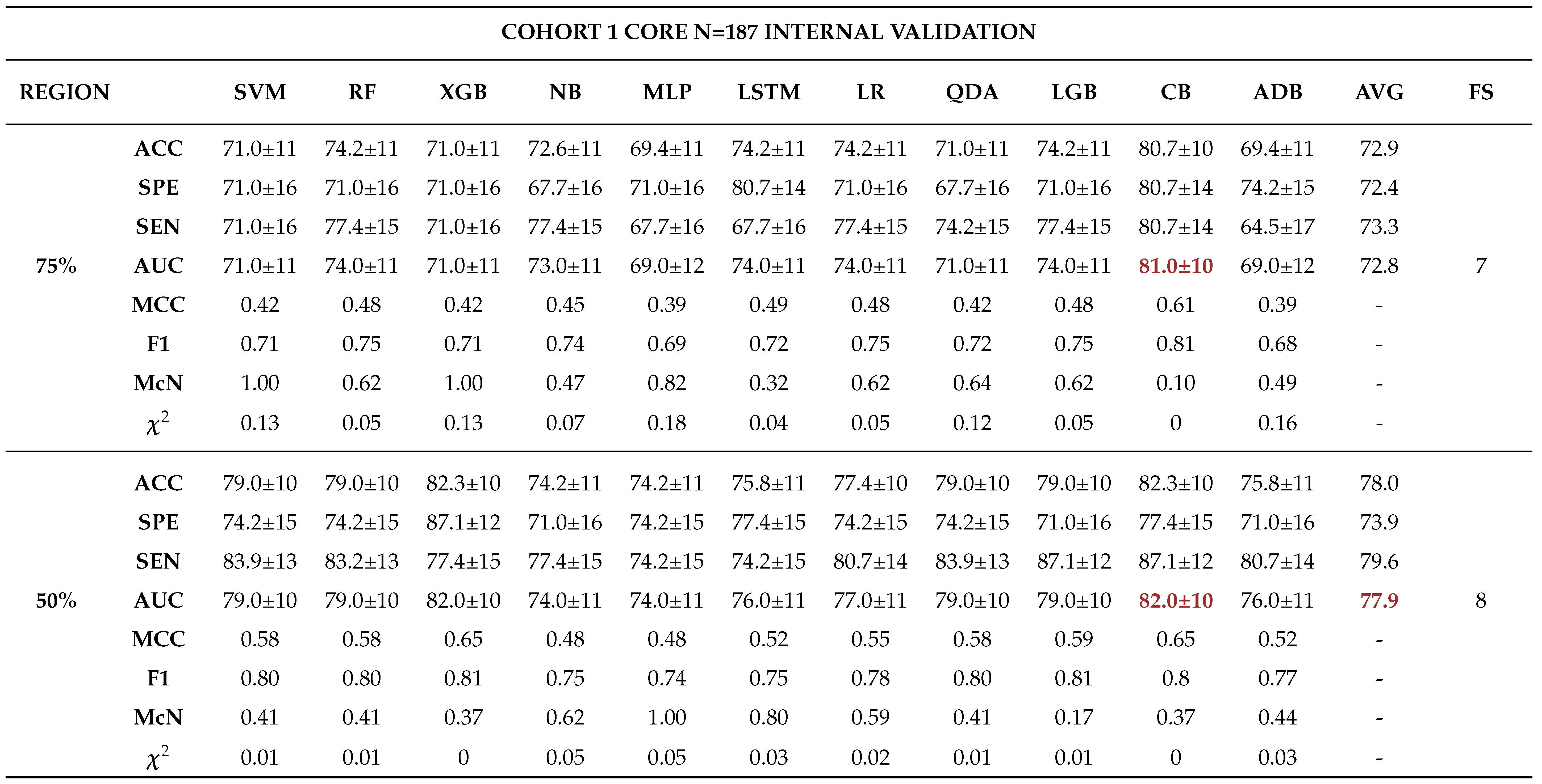 Preprints 102480 t0a1a