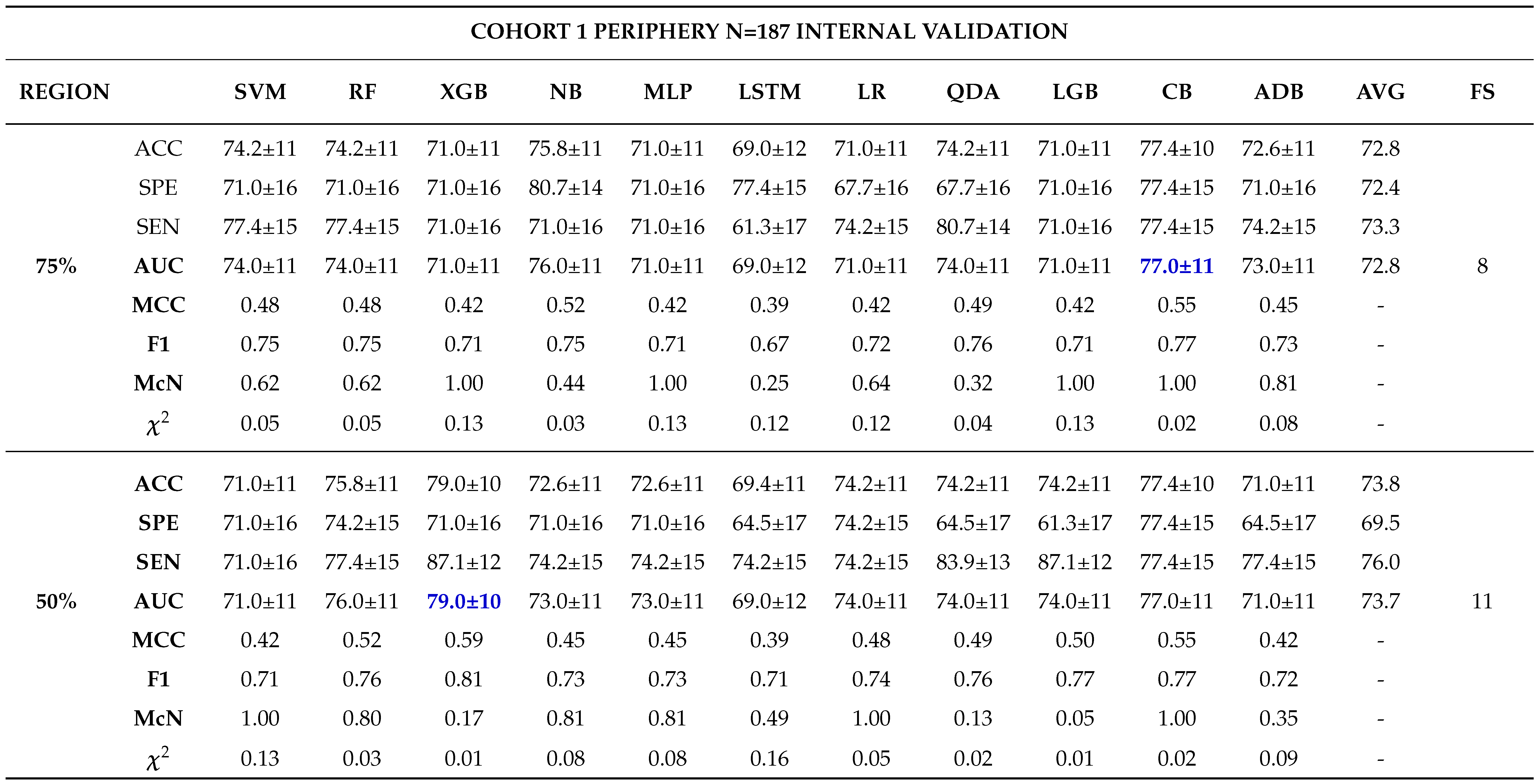 Preprints 102480 t0a2a