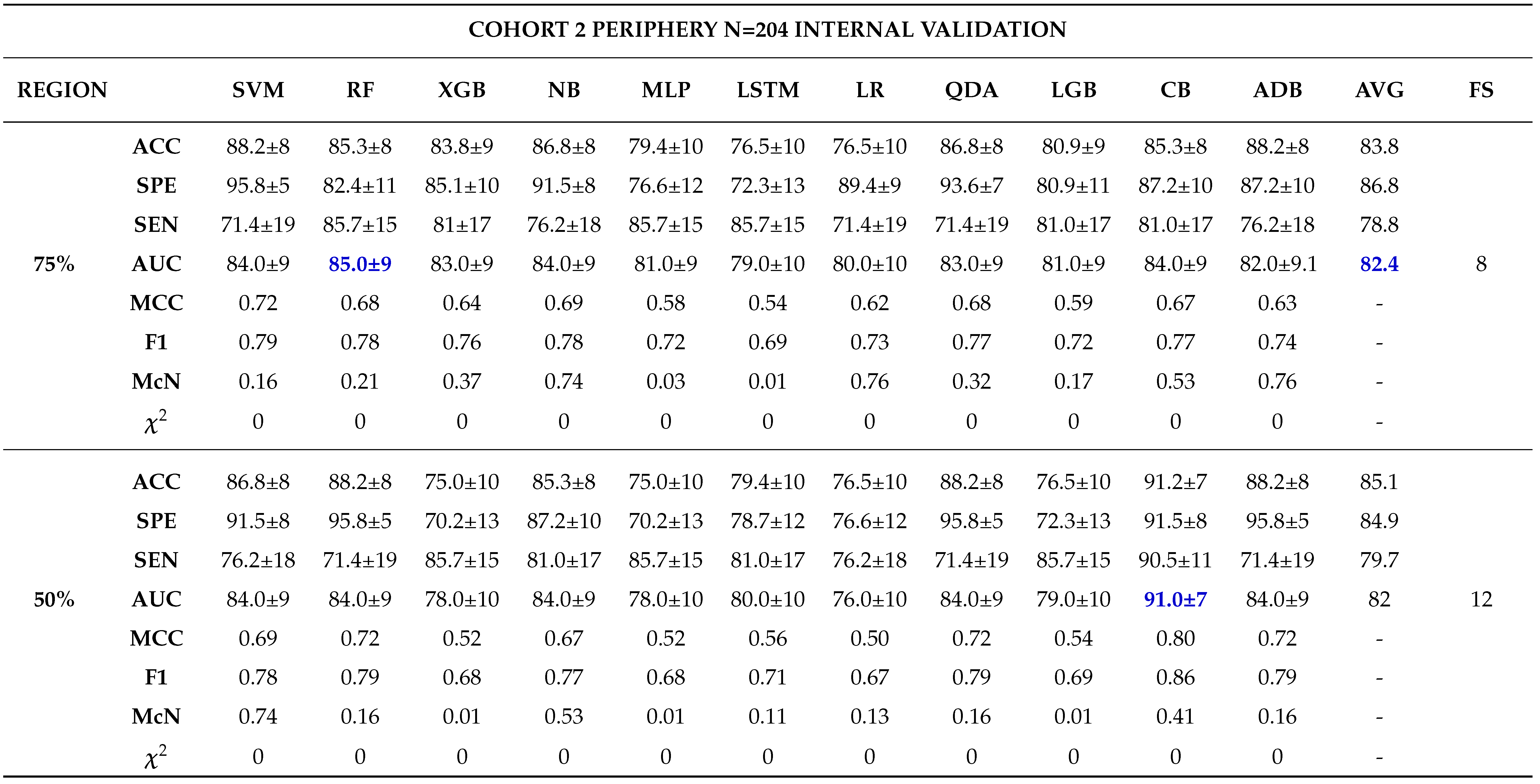 Preprints 102480 t0a4a