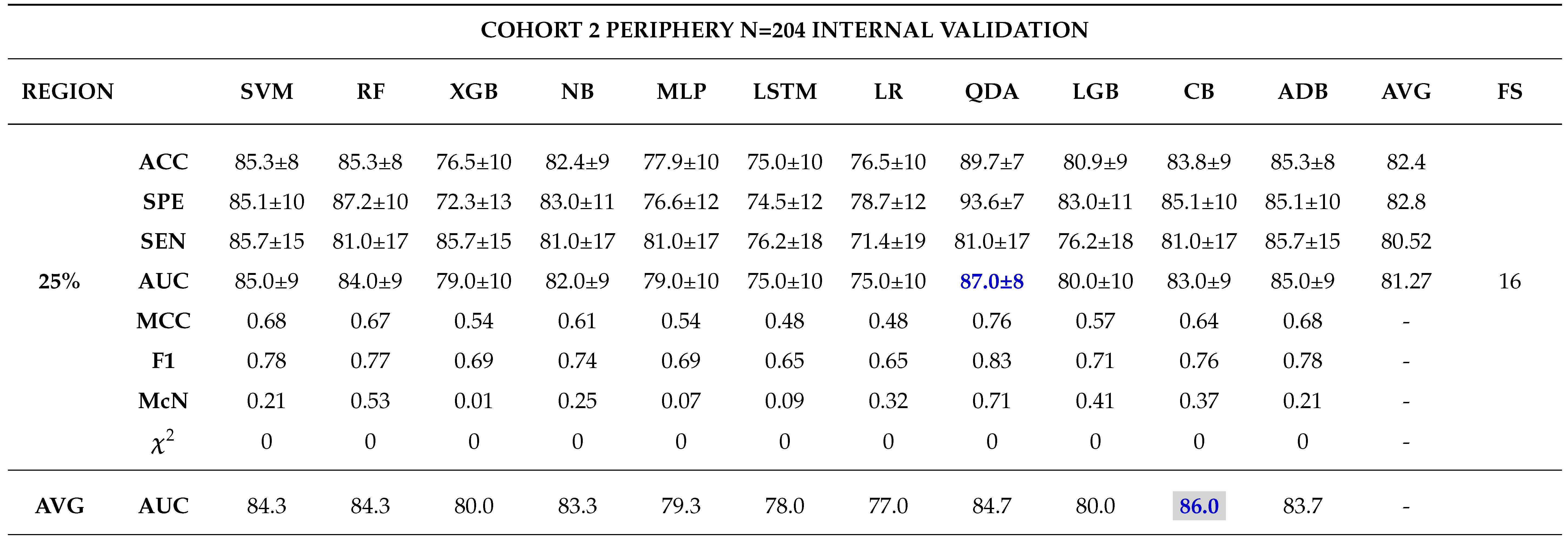 Preprints 102480 t0a4b