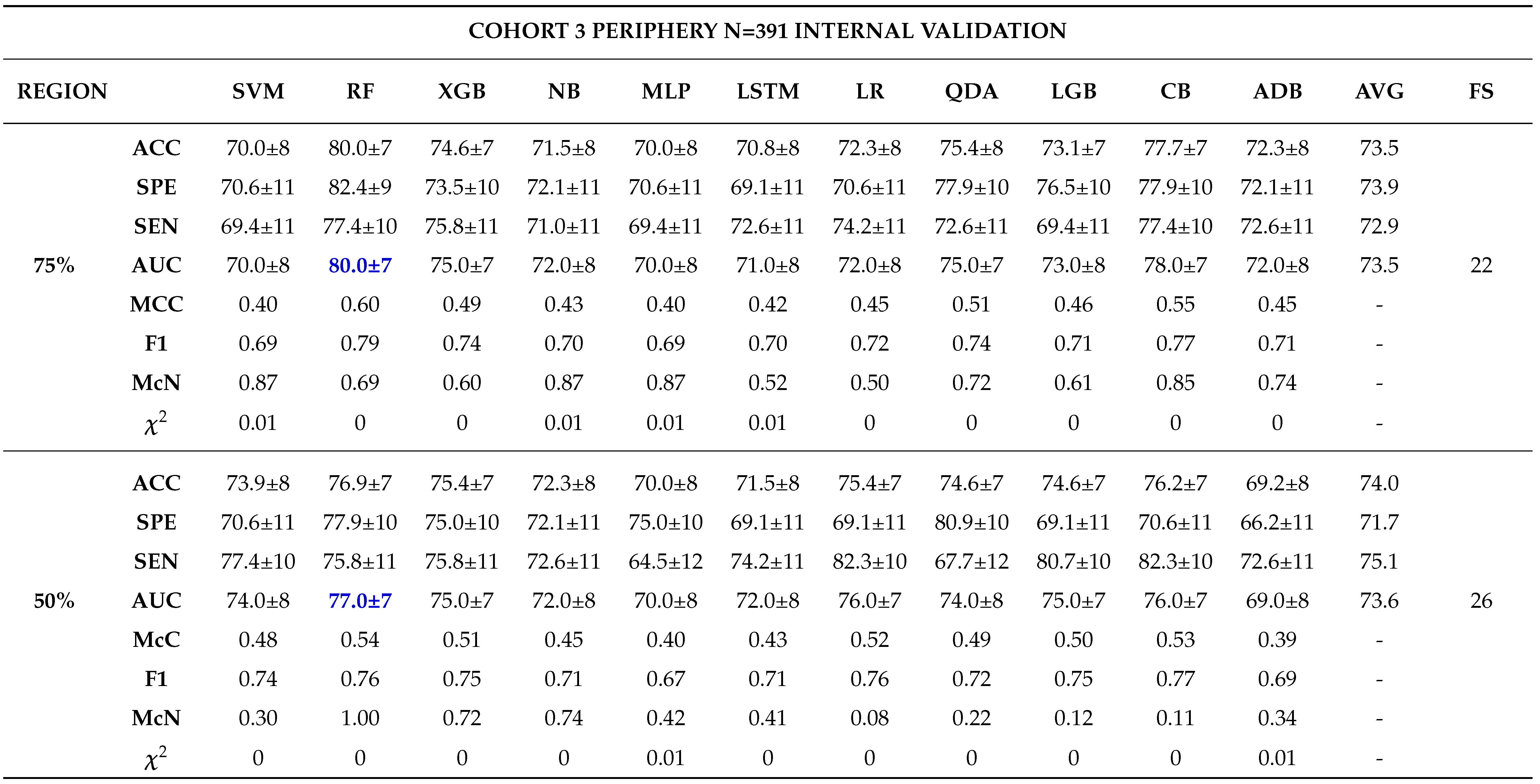 Preprints 102480 t0a6a