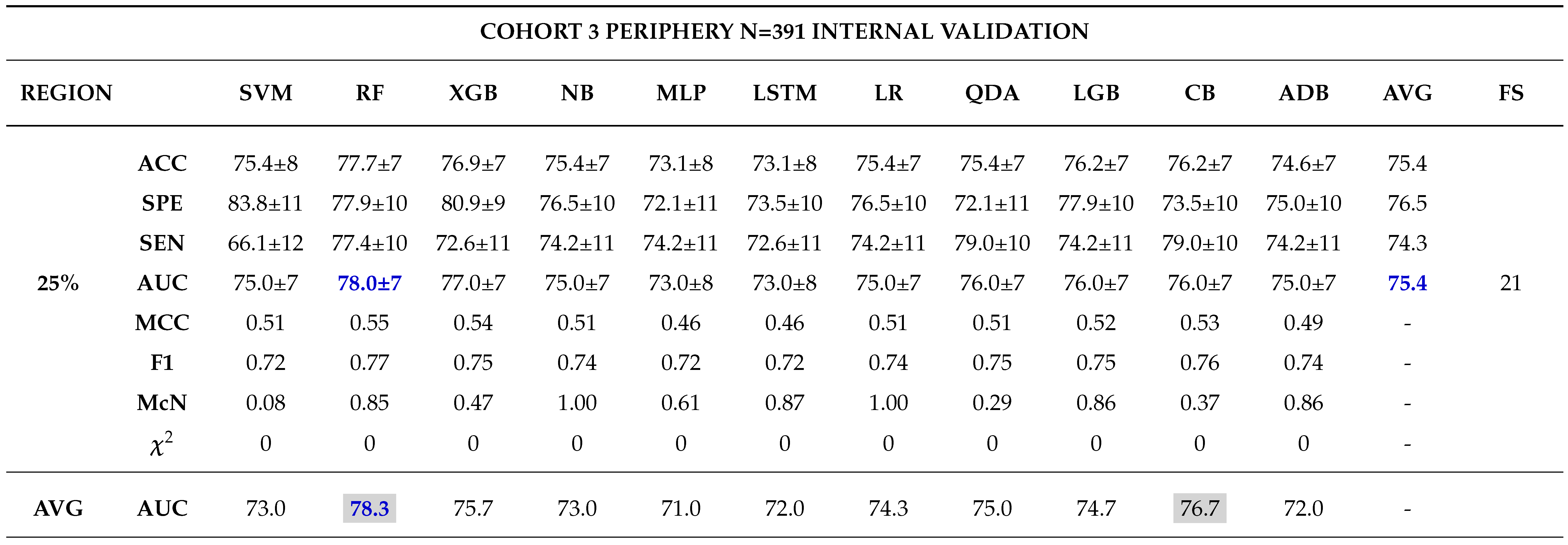 Preprints 102480 t0a6b
